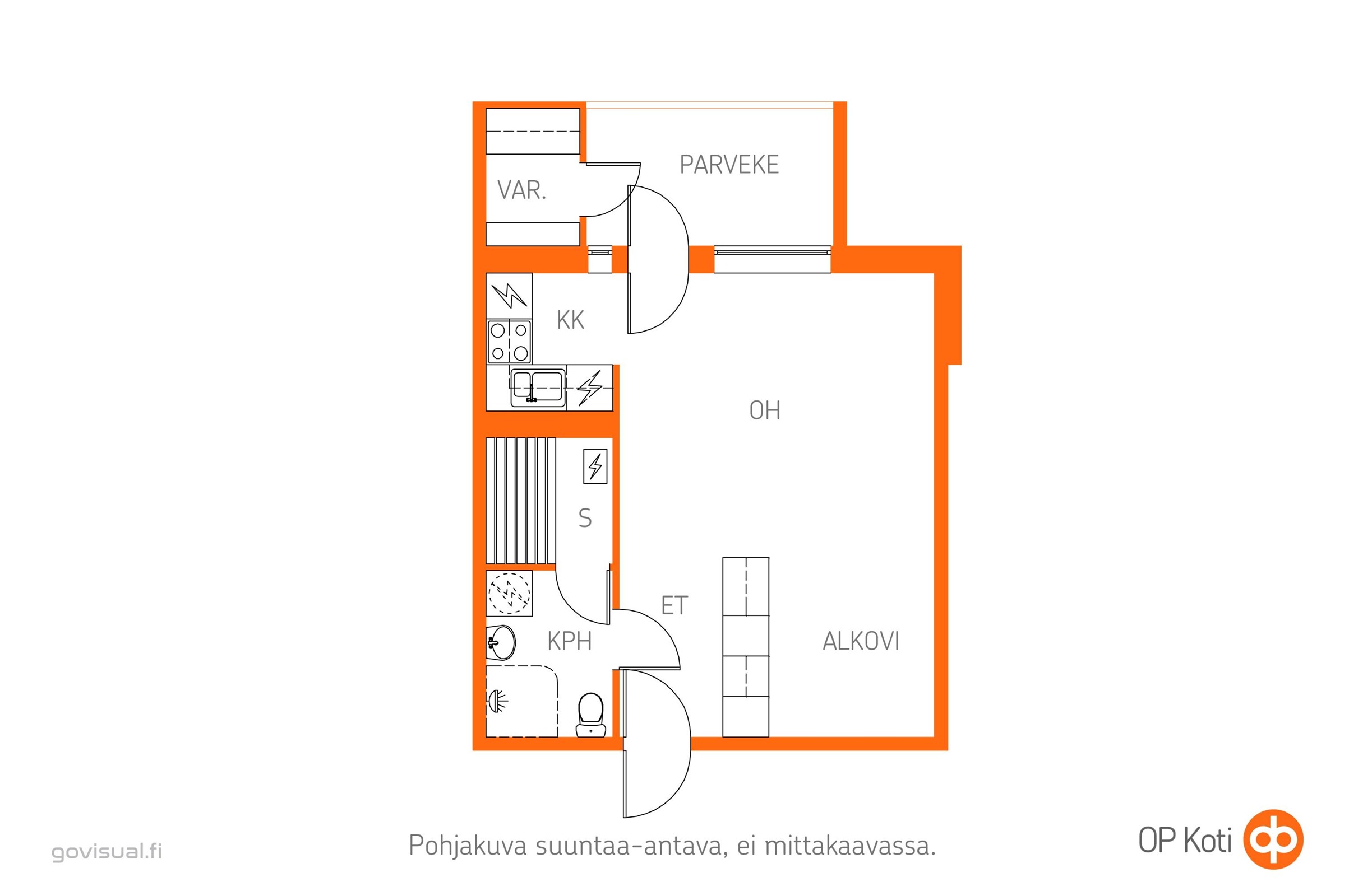 Kohteen pohjakuva