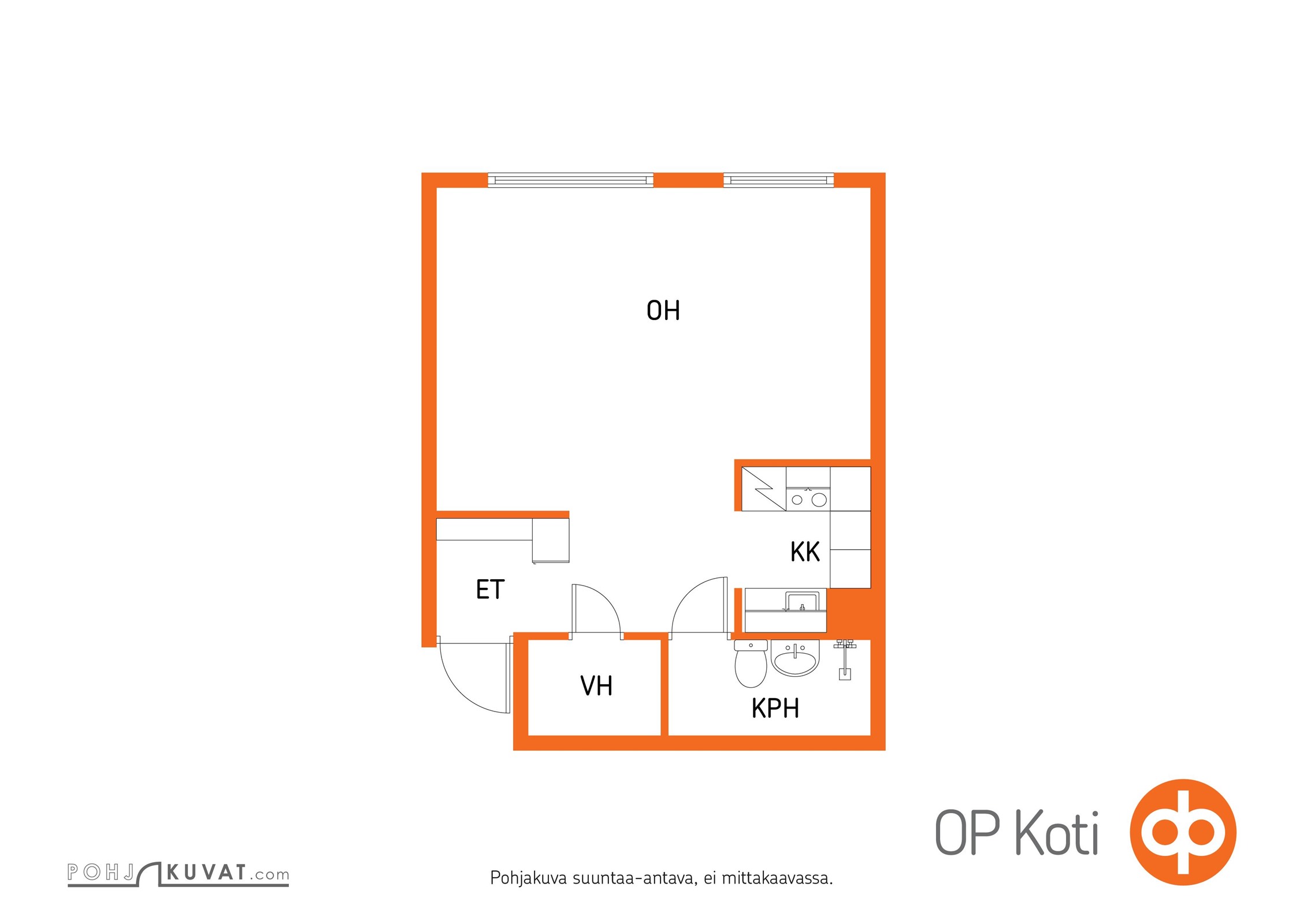 Kohteen pohjakuva