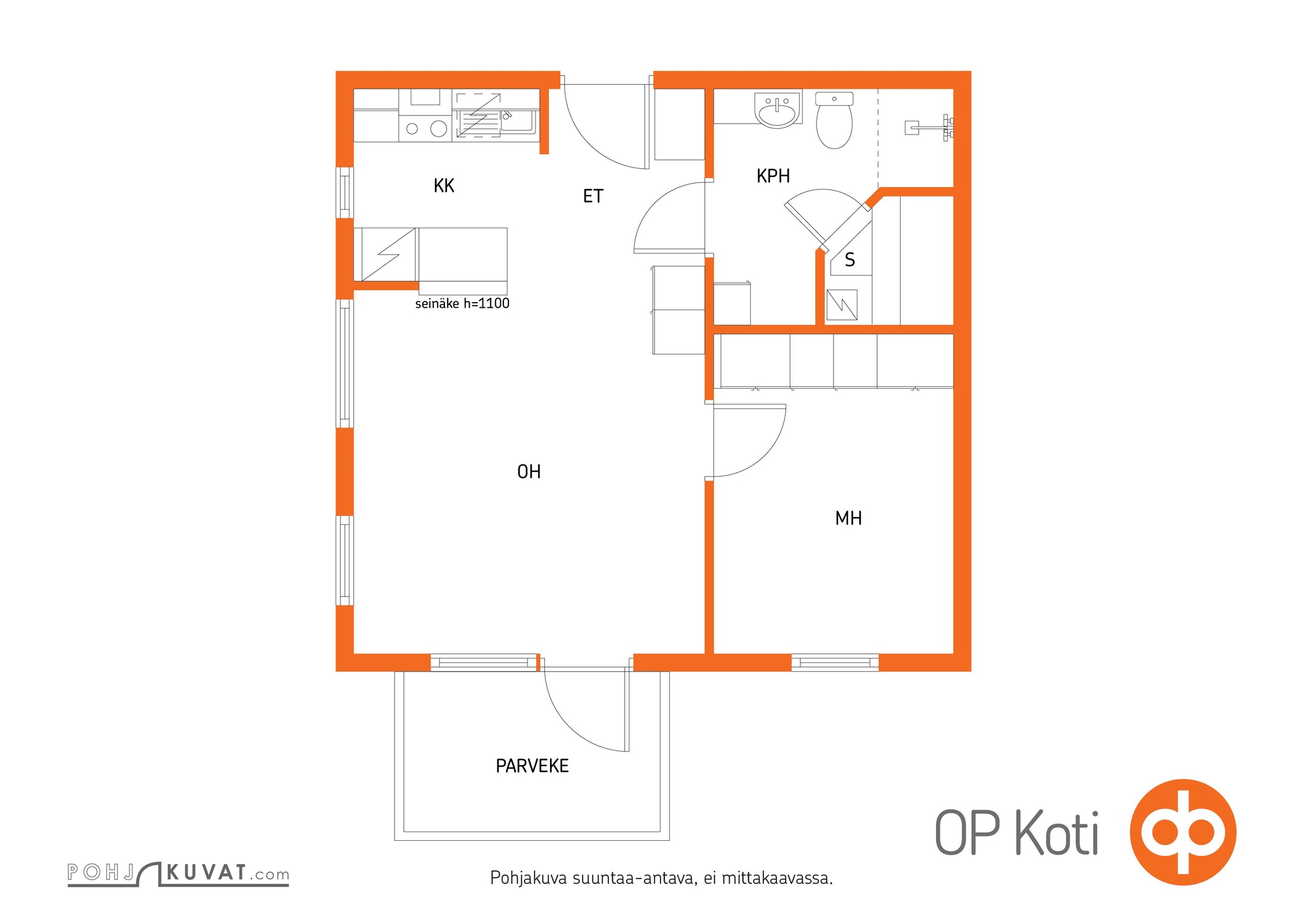 Kohteen pohjakuva