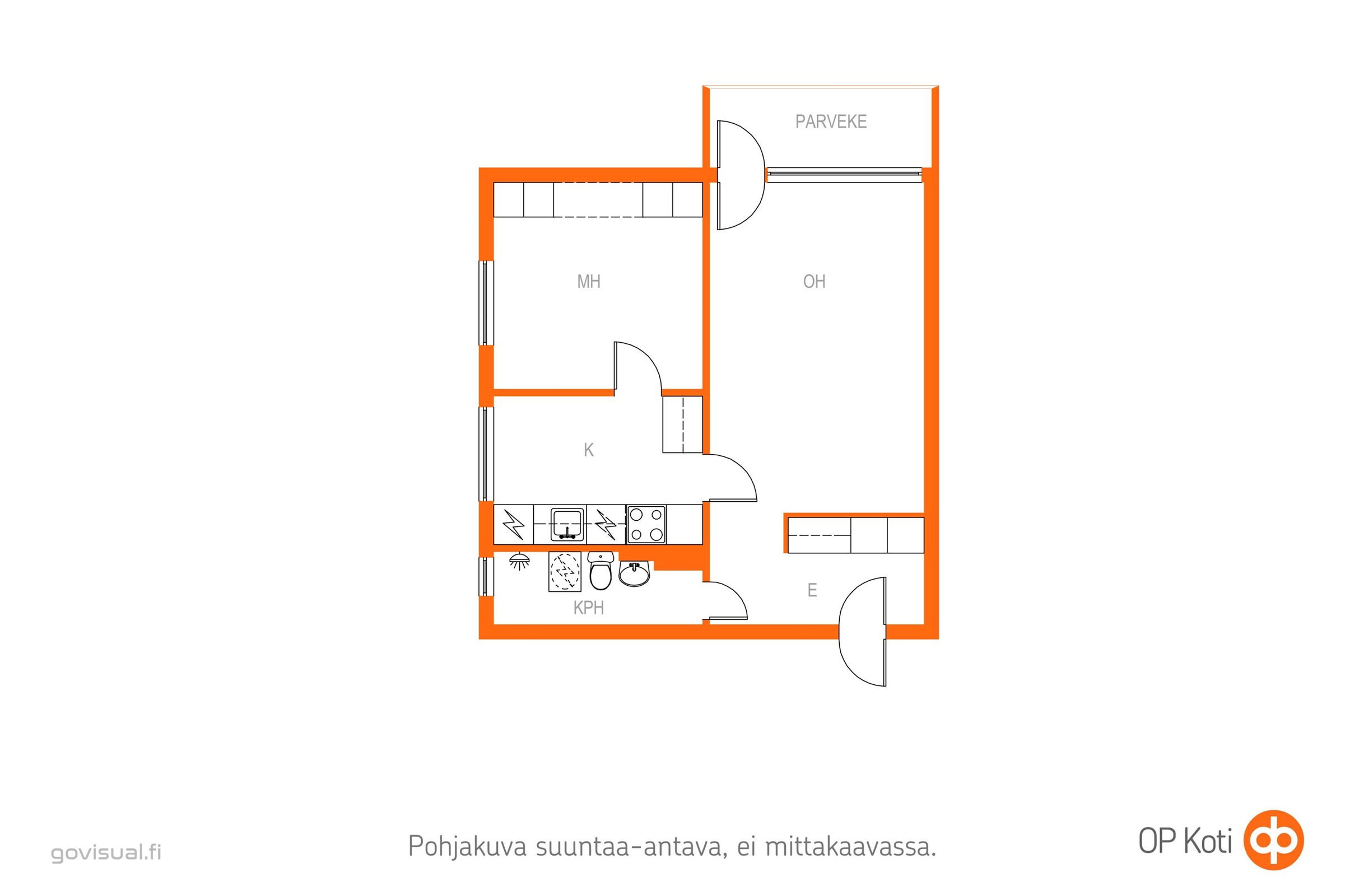 Kohteen pohjakuva
