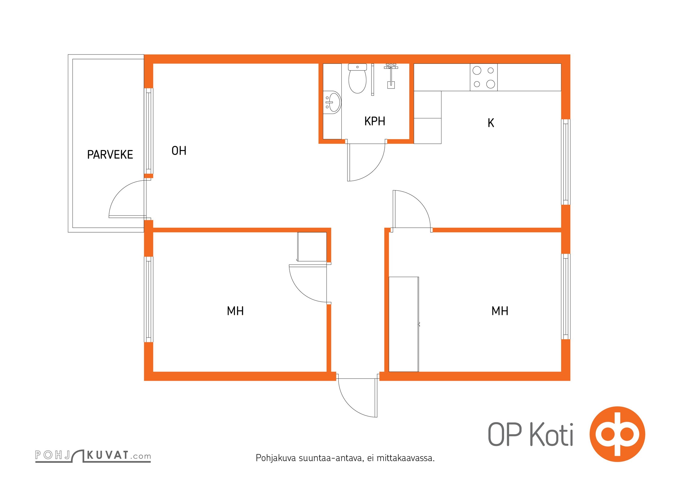 Kohteen pohjakuva