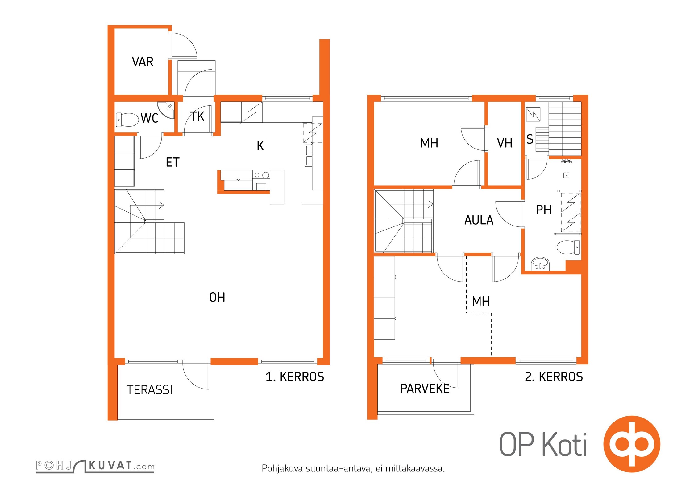 Kohteen pohjakuva