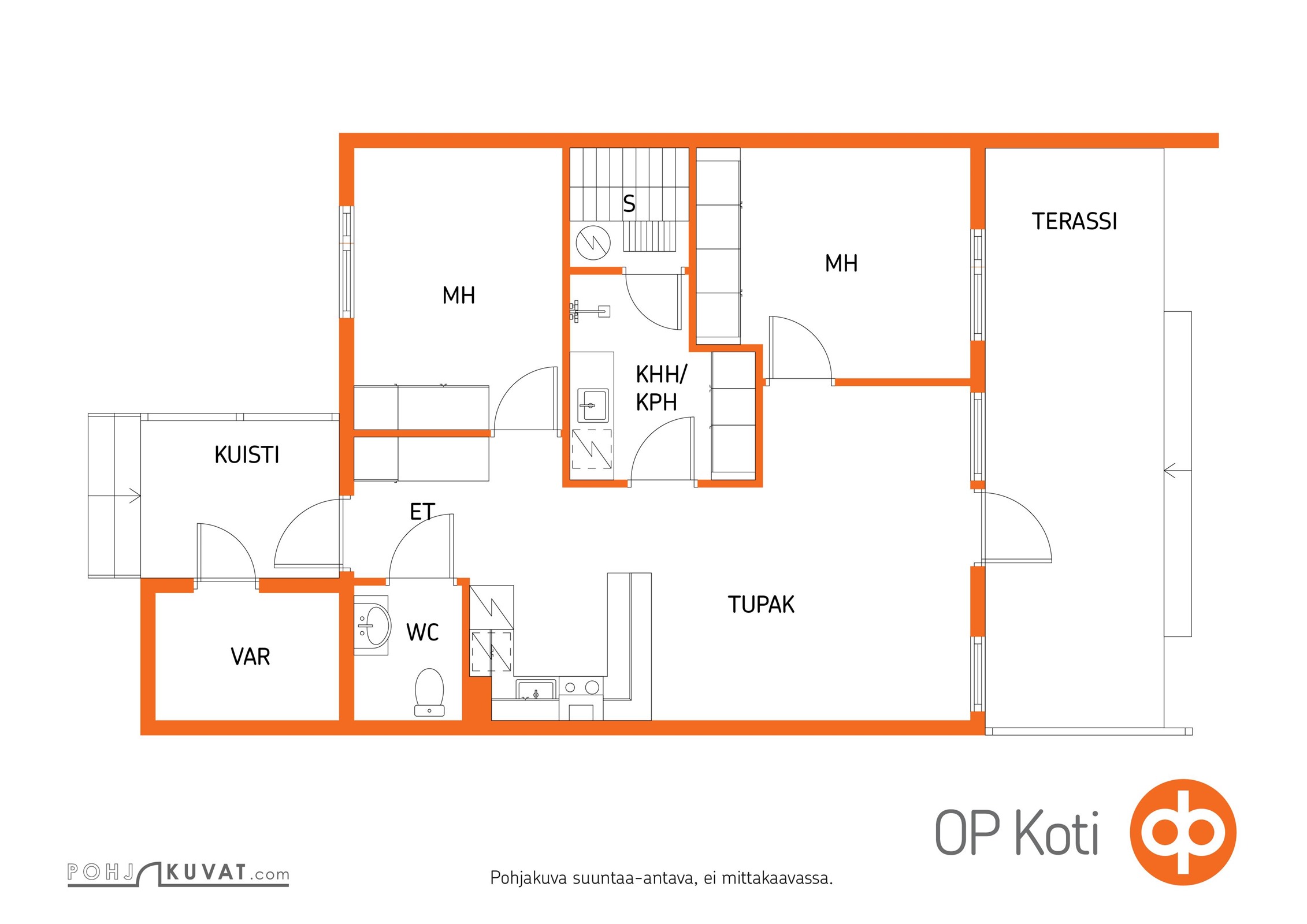 Kohteen pohjakuva