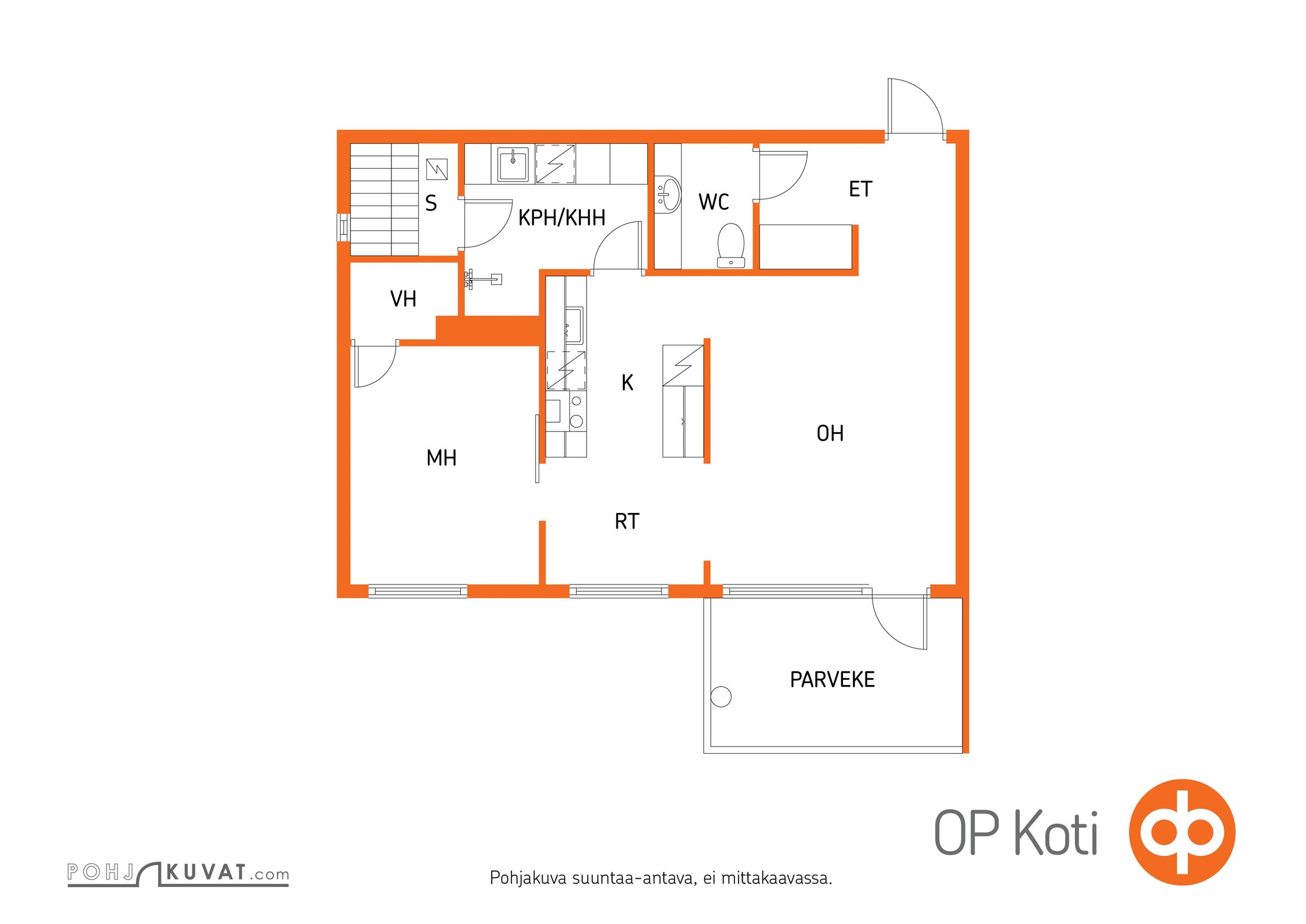 Kohteen pohjakuva