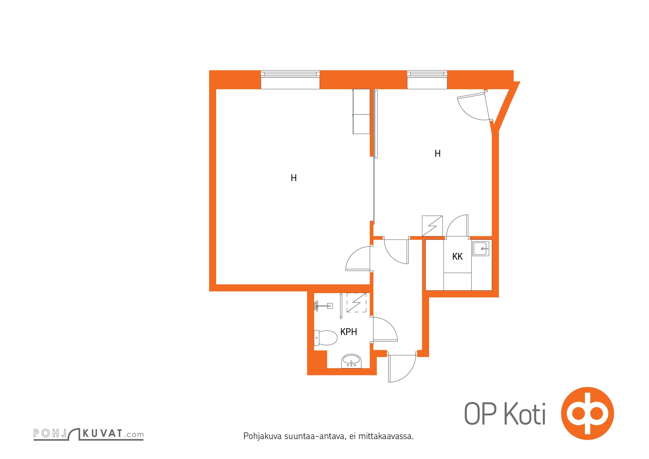 Kohteen pohjakuva