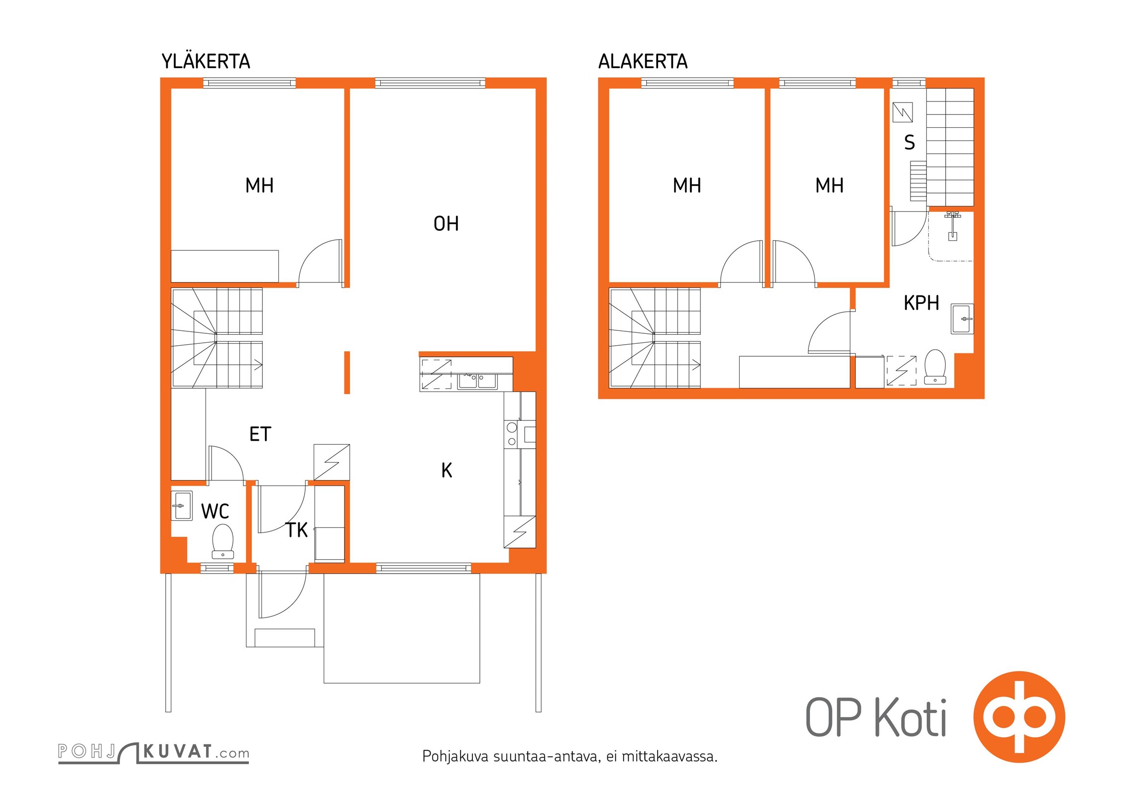 Kohteen pohjakuva