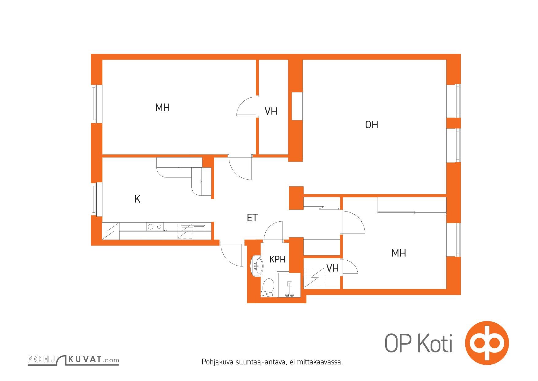 Kohteen pohjakuva