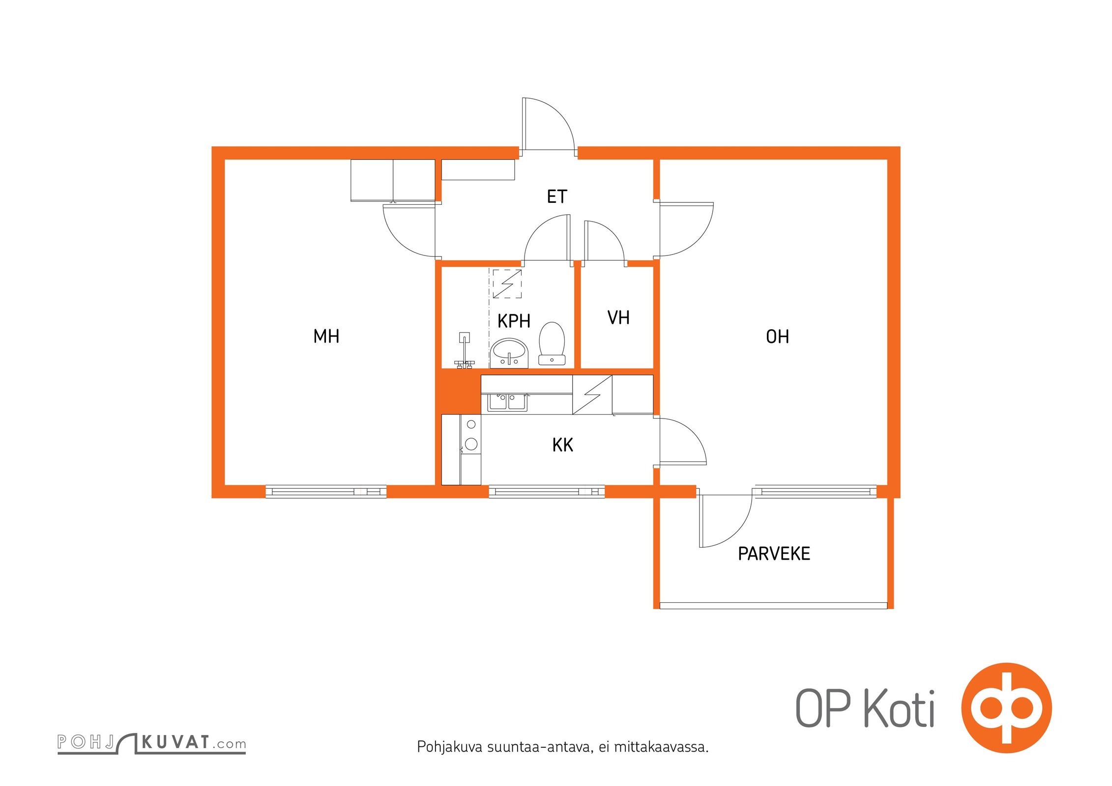 Kohteen pohjakuva