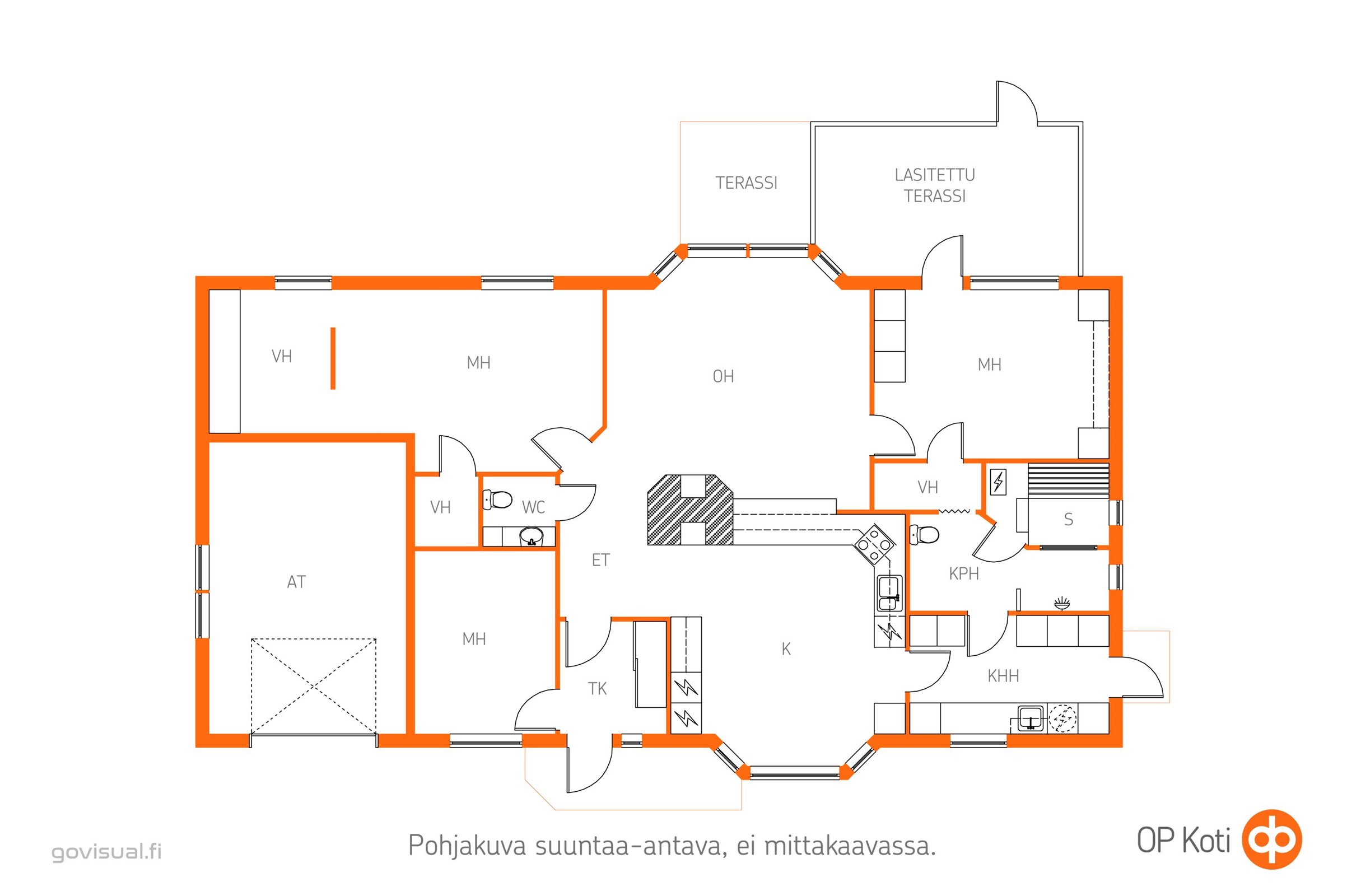 Kohteen pohjakuva