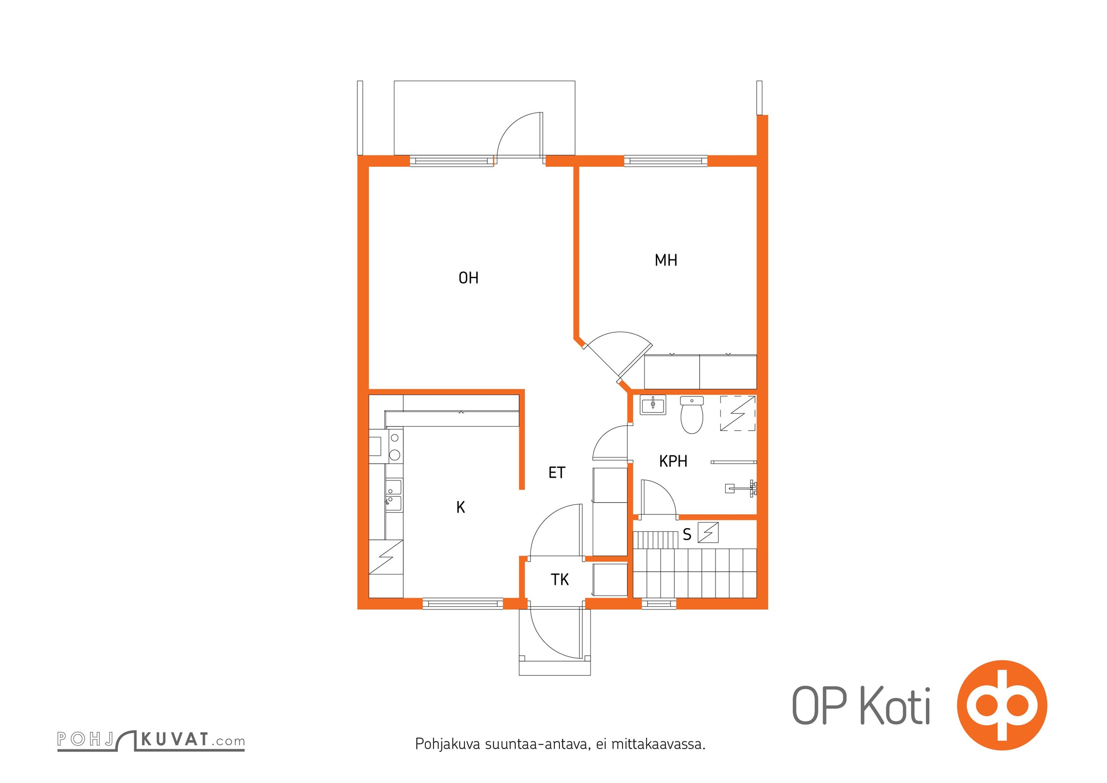 Kohteen pohjakuva