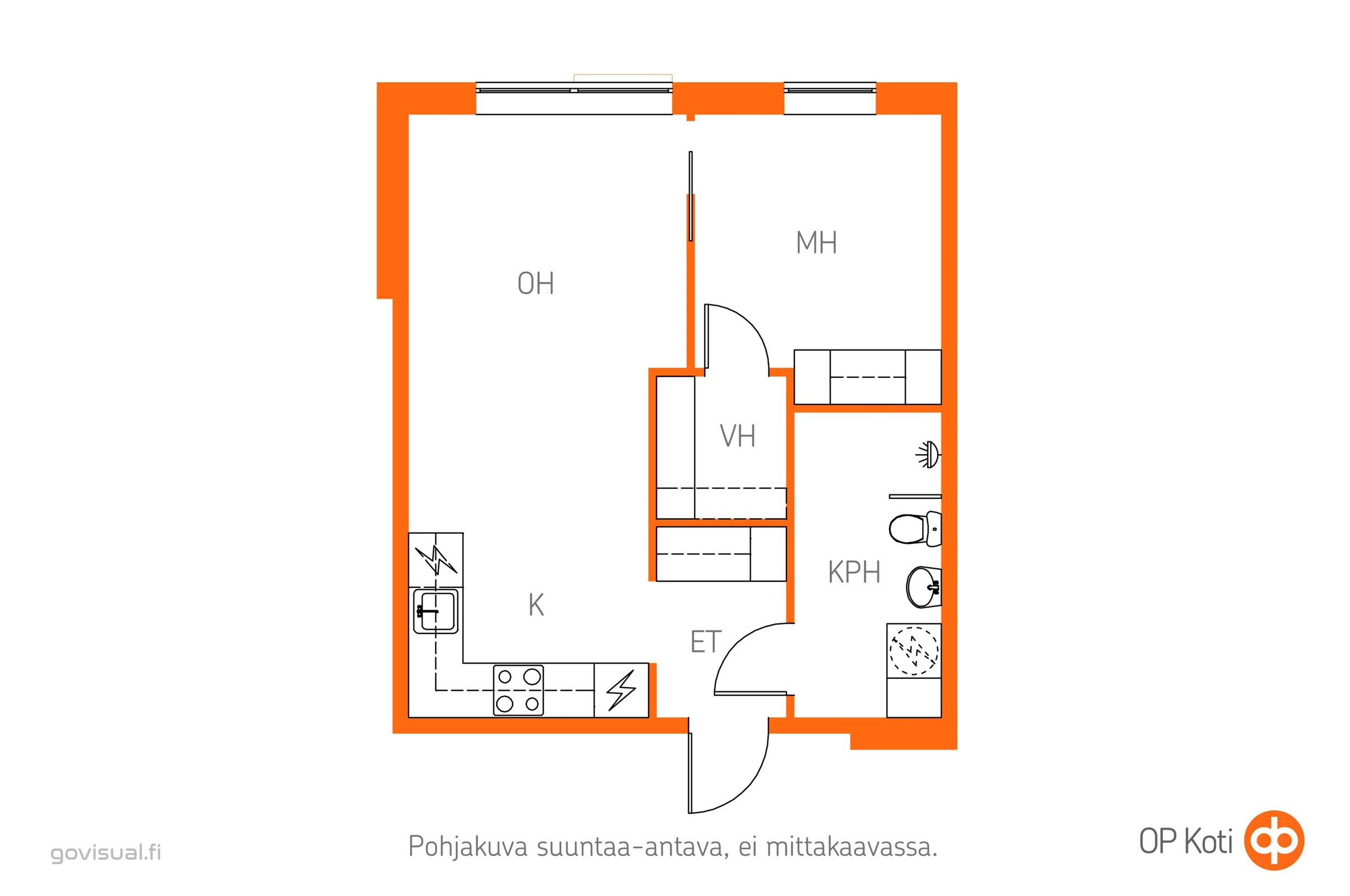 Kohteen pohjakuva