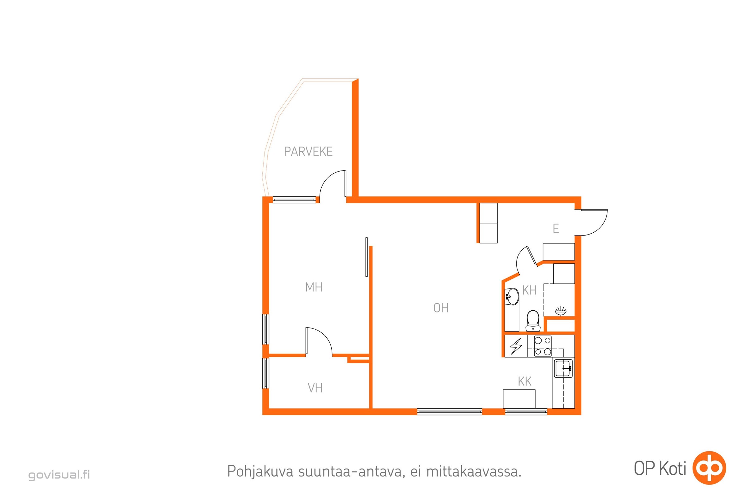 Kohteen pohjakuva