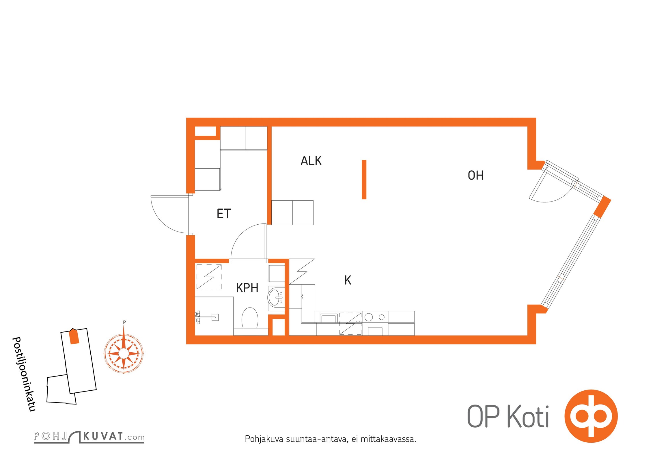Kohteen pohjakuva