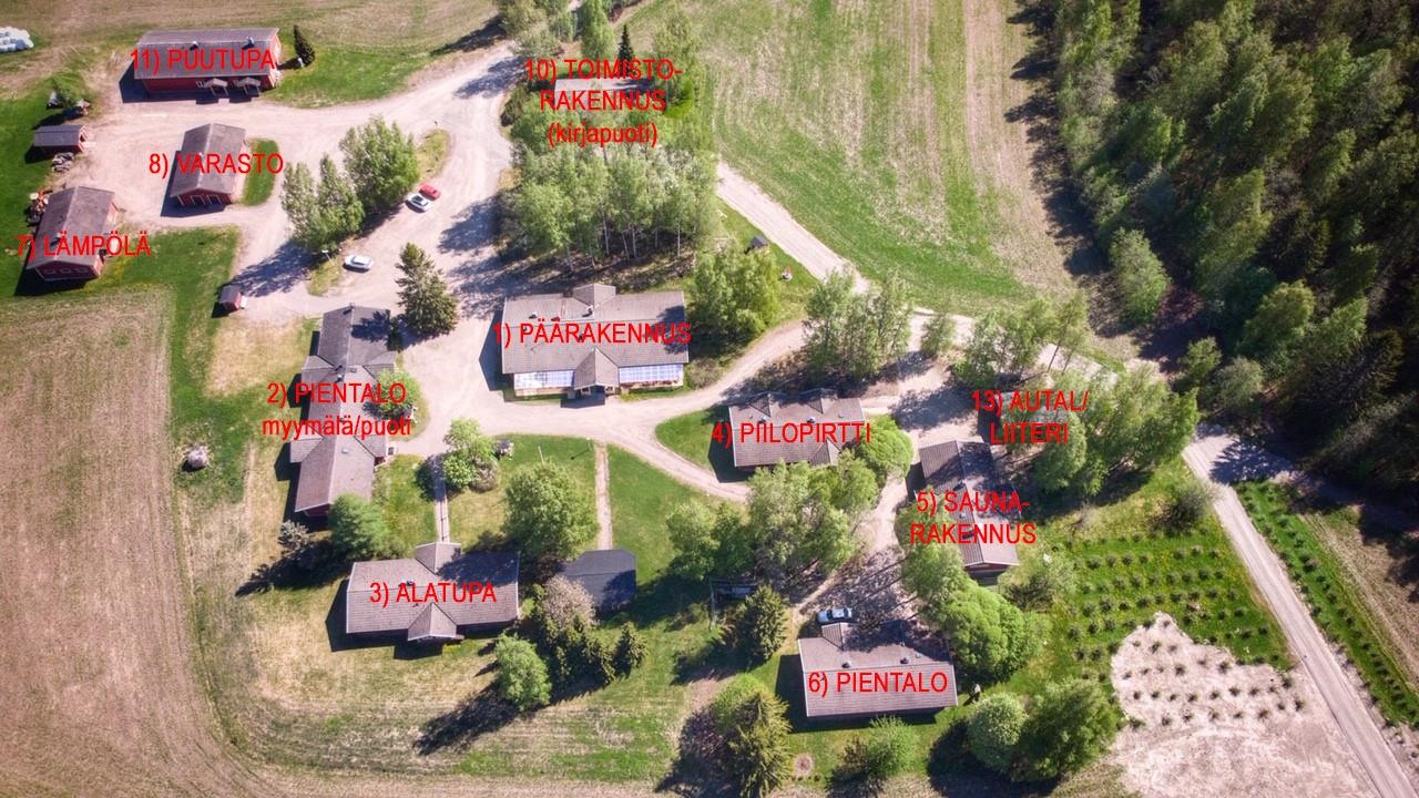 Kohdekuva 1
