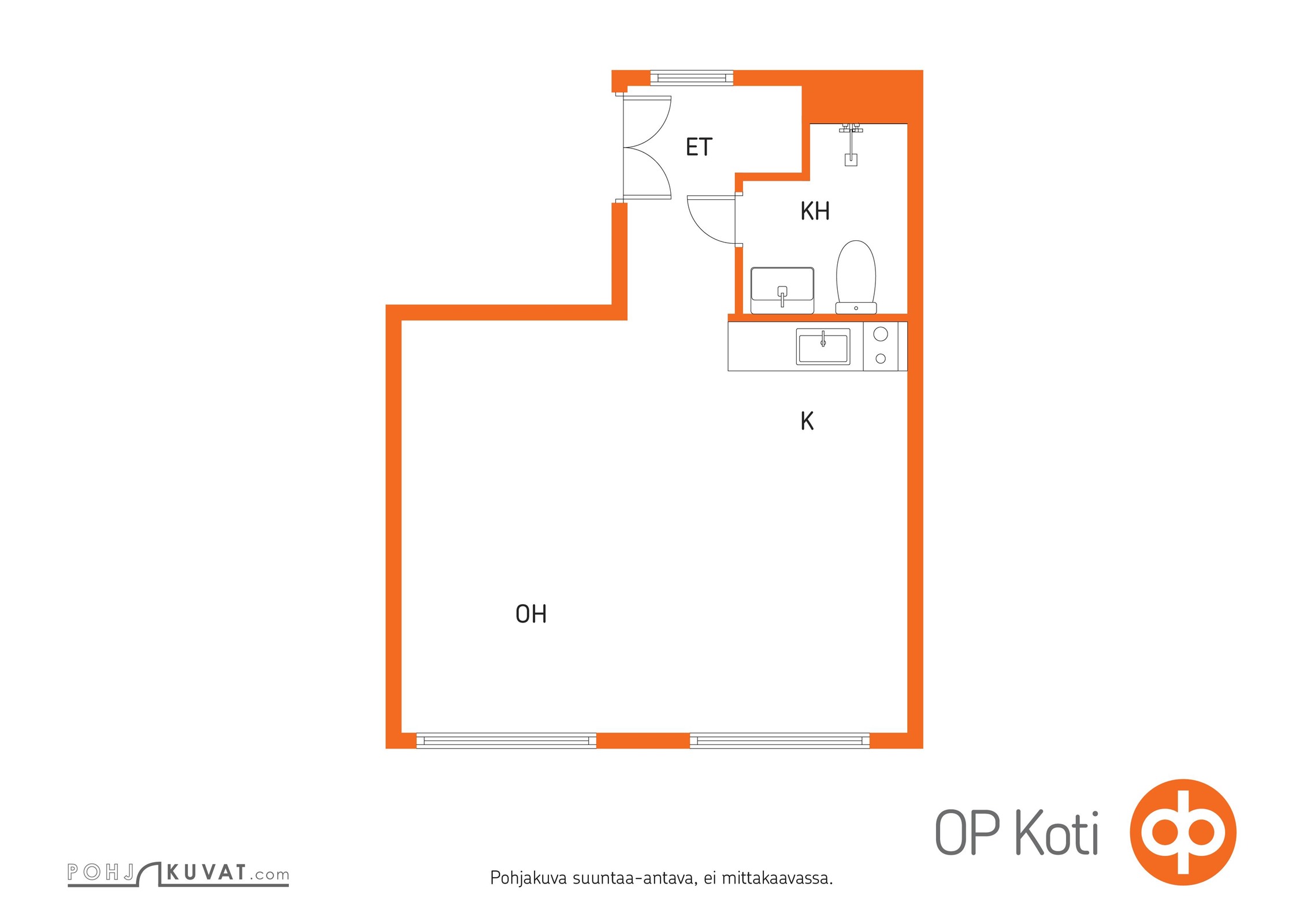 Kohteen pohjakuva