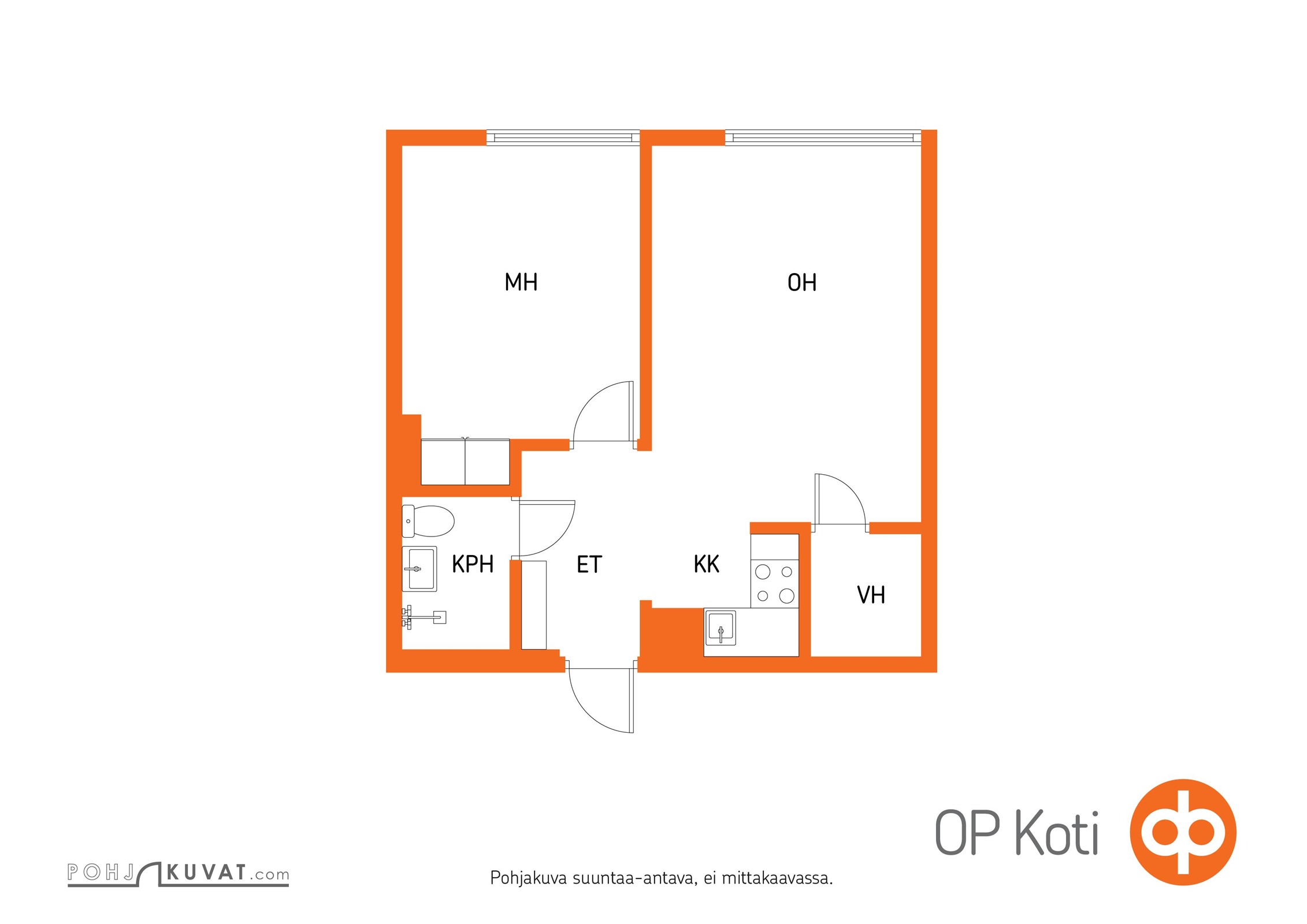 Kohteen pohjakuva