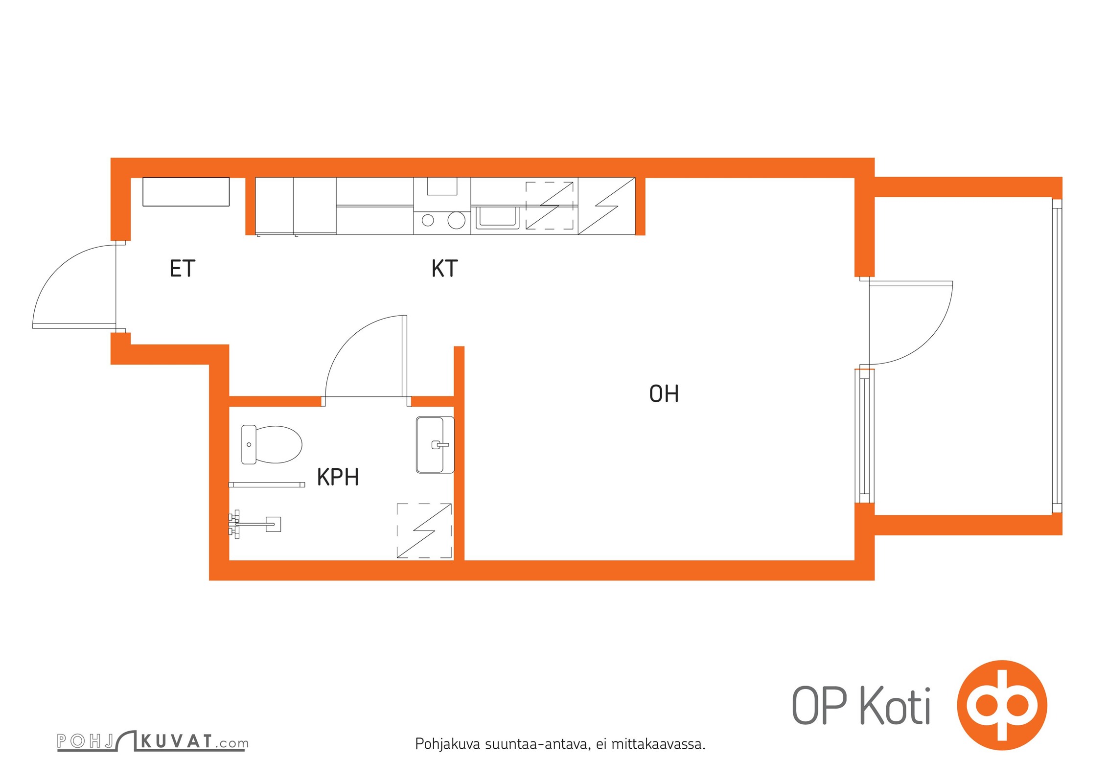 Kohteen pohjakuva