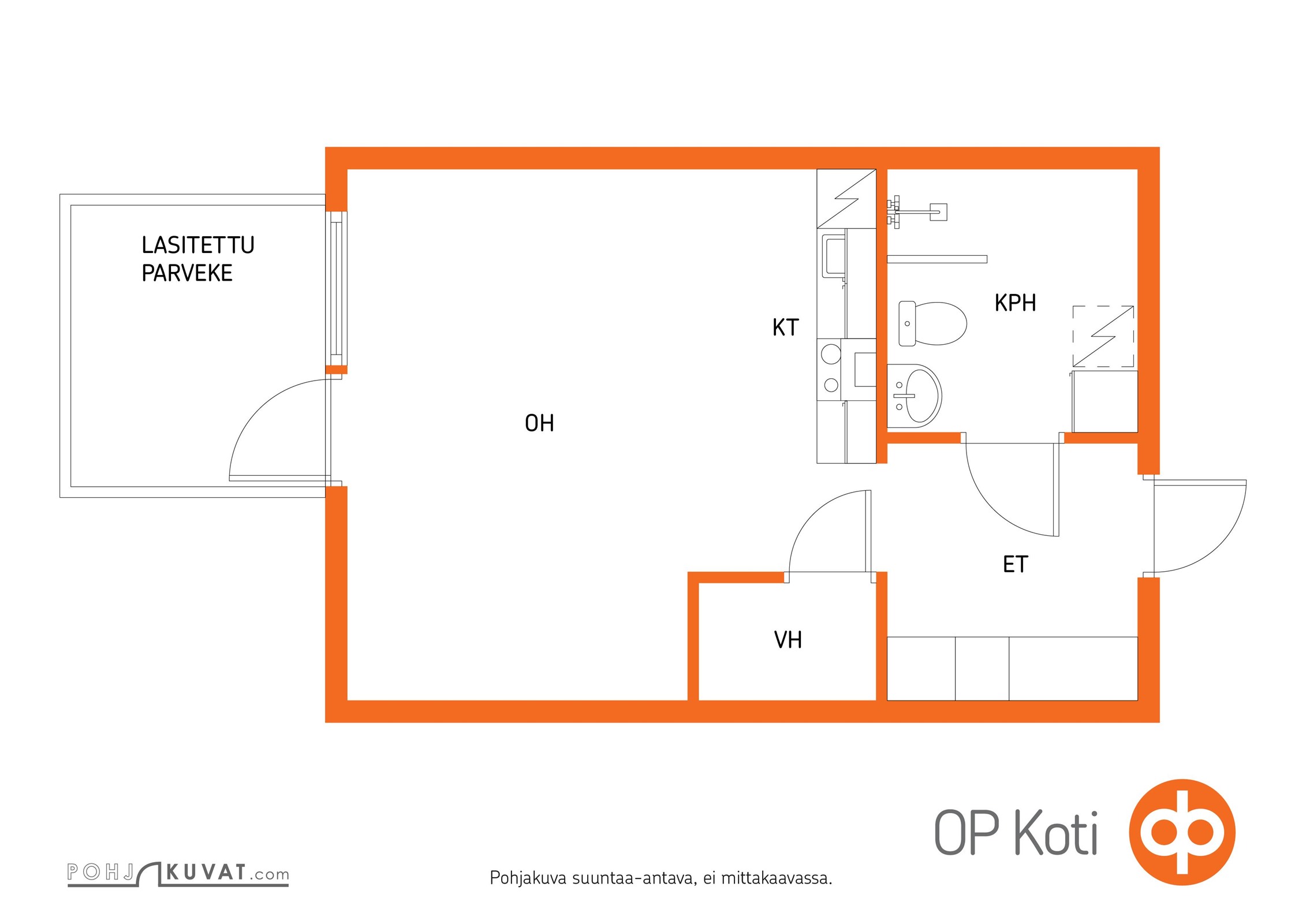 Kohteen pohjakuva