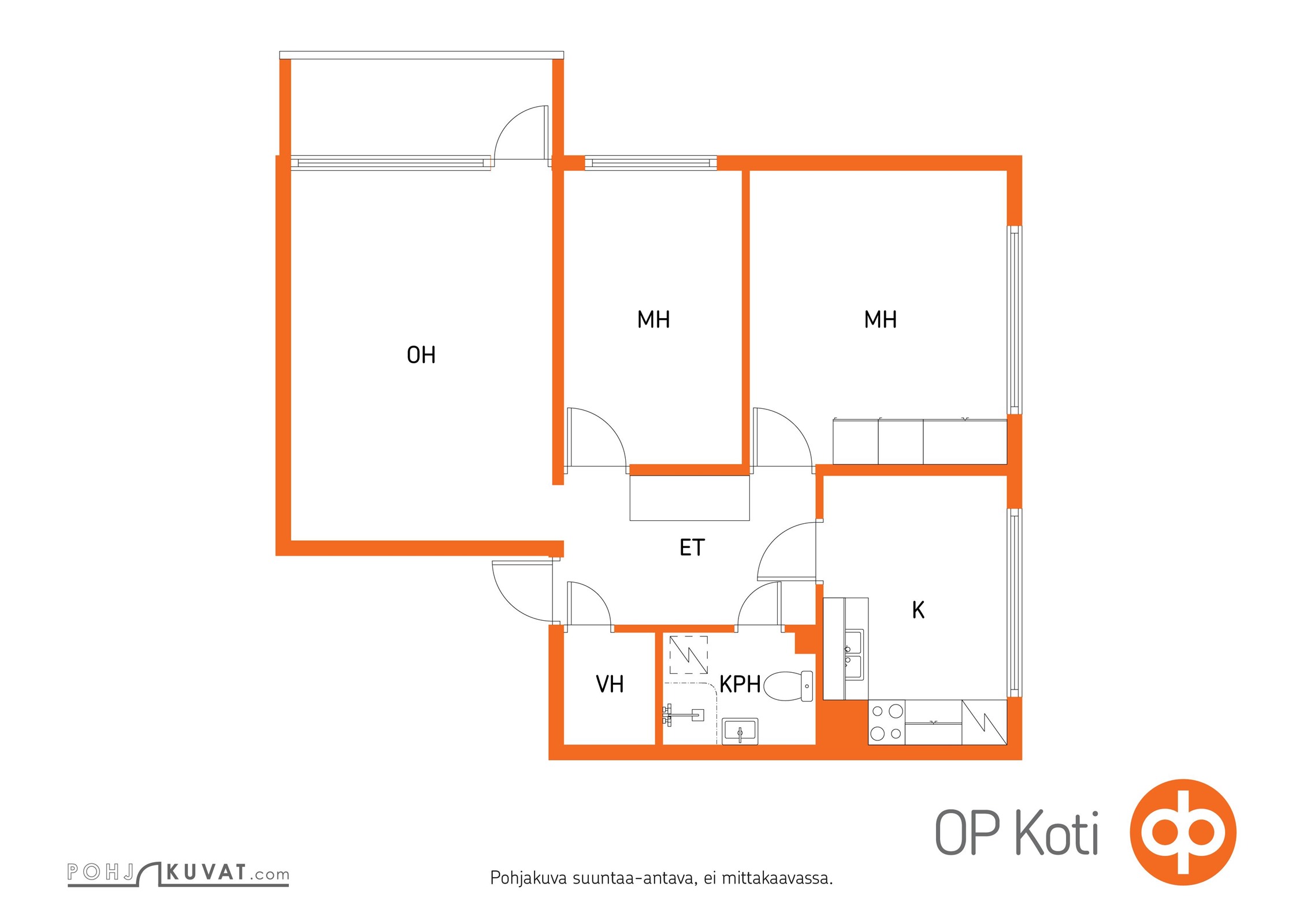 Kohteen pohjakuva