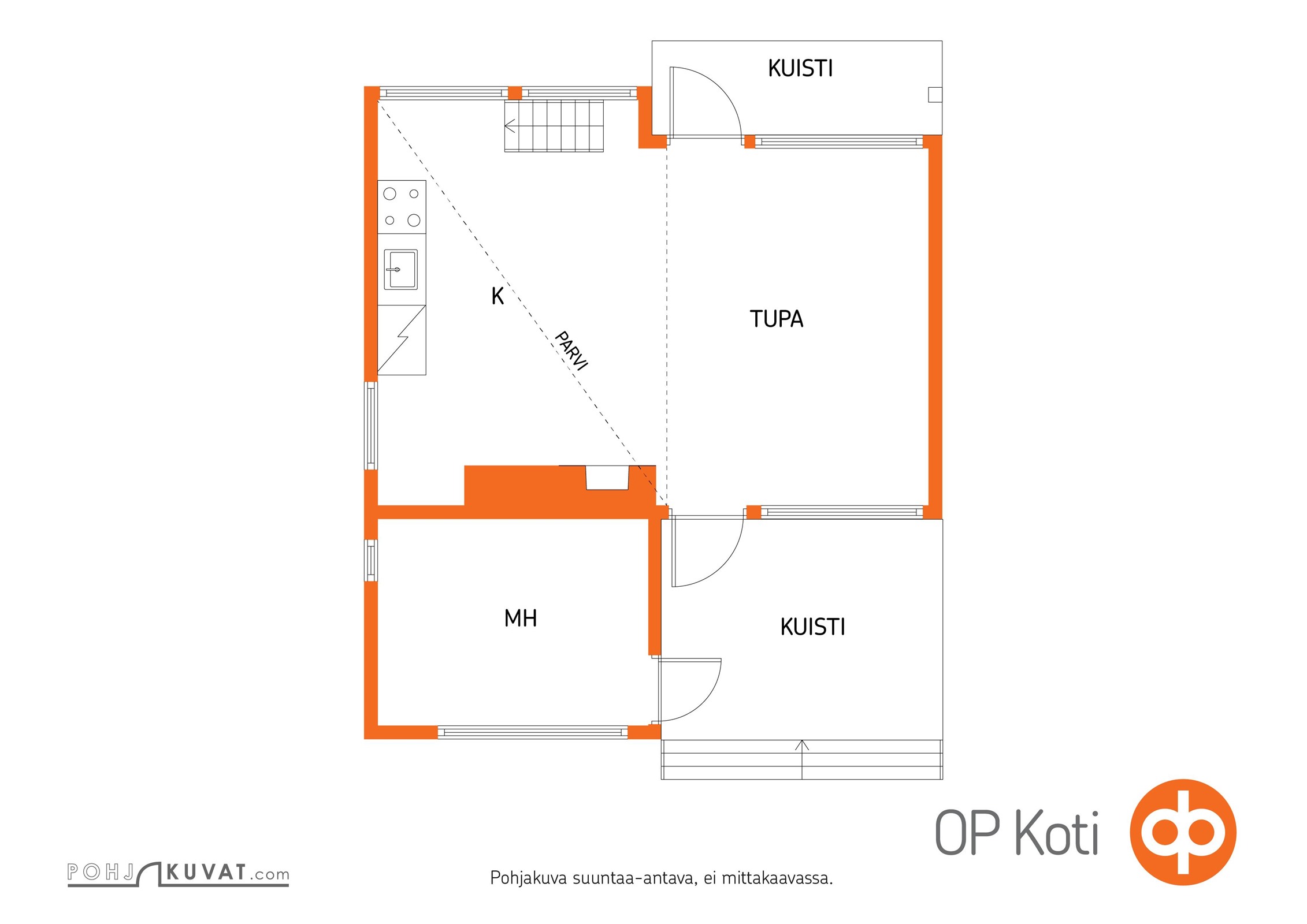 Kohteen pohjakuva