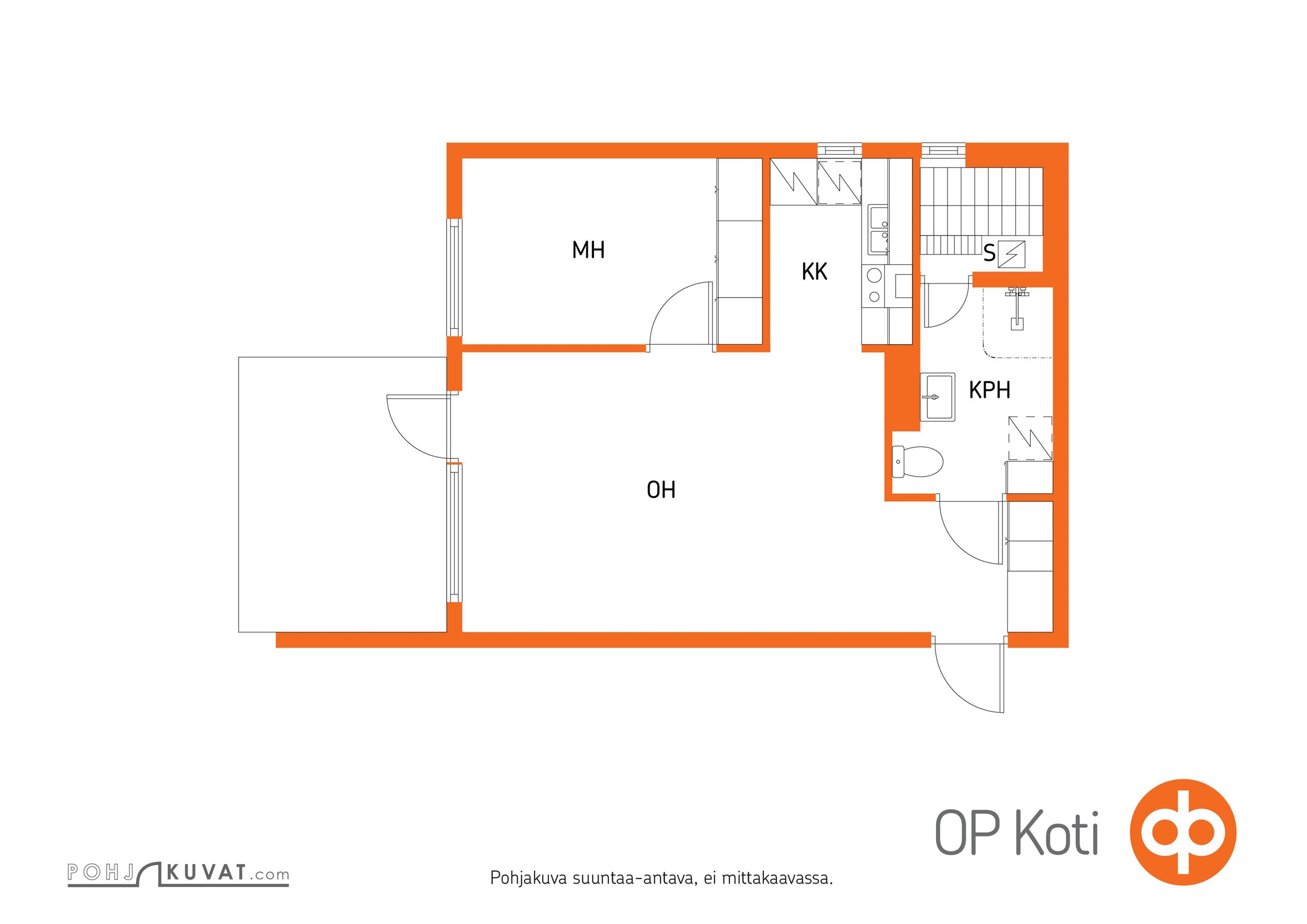 Kohteen pohjakuva