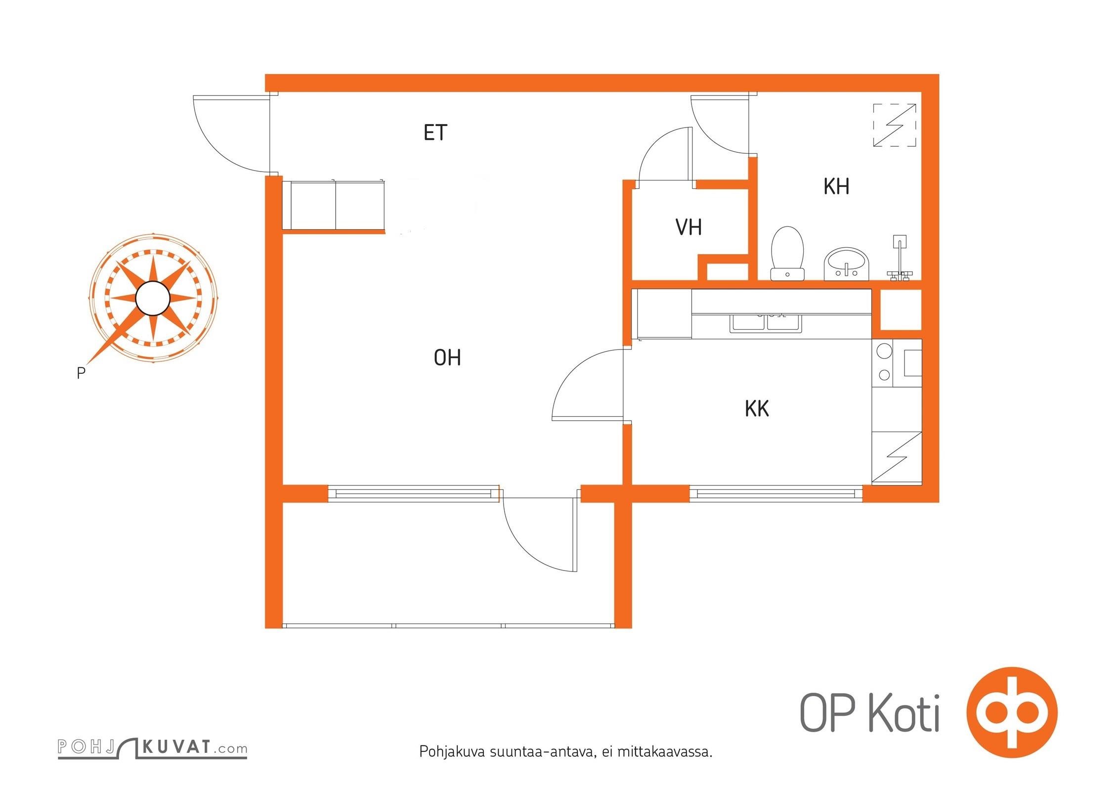 Kohteen pohjakuva