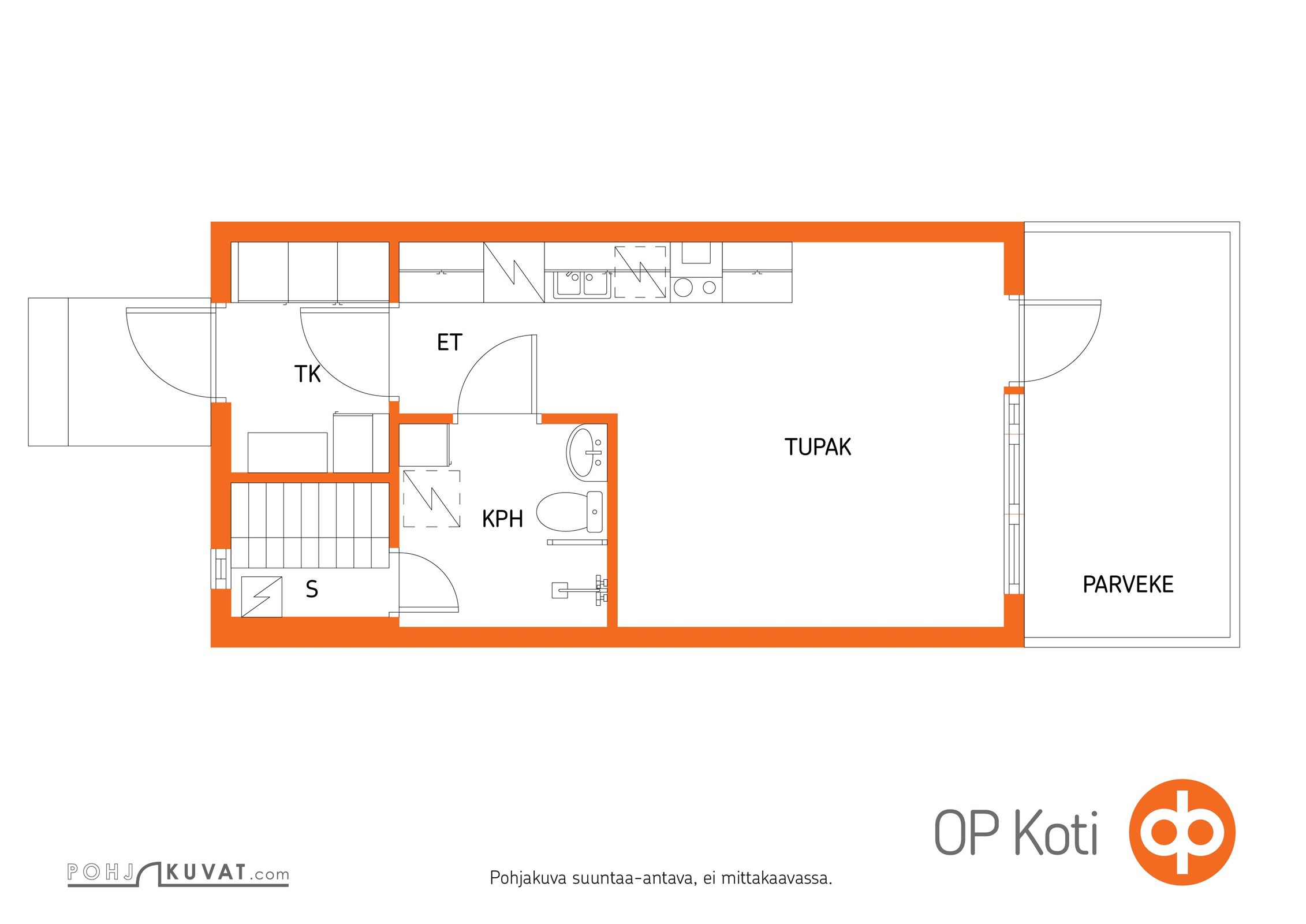Kohteen pohjakuva