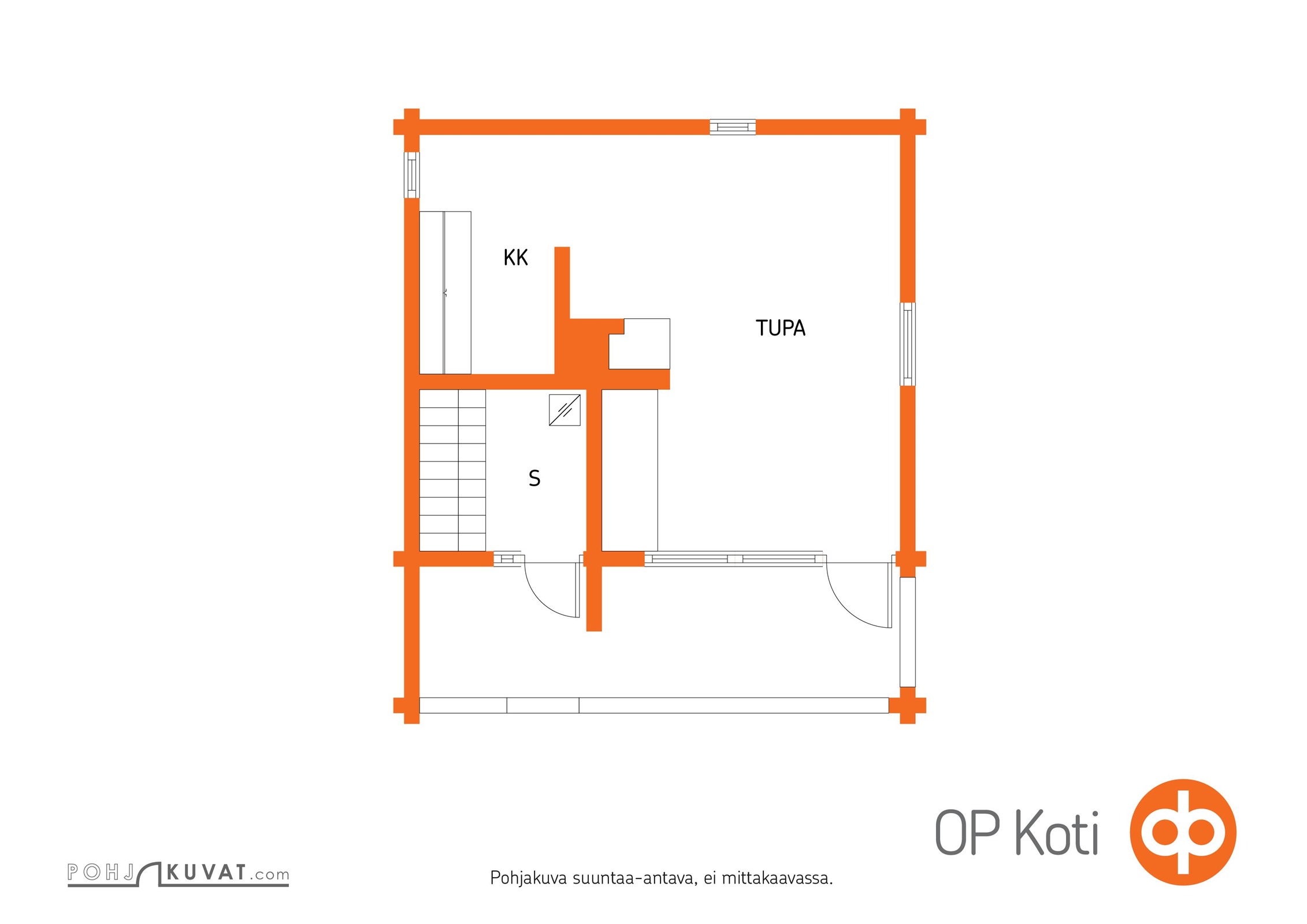 Kohteen pohjakuva