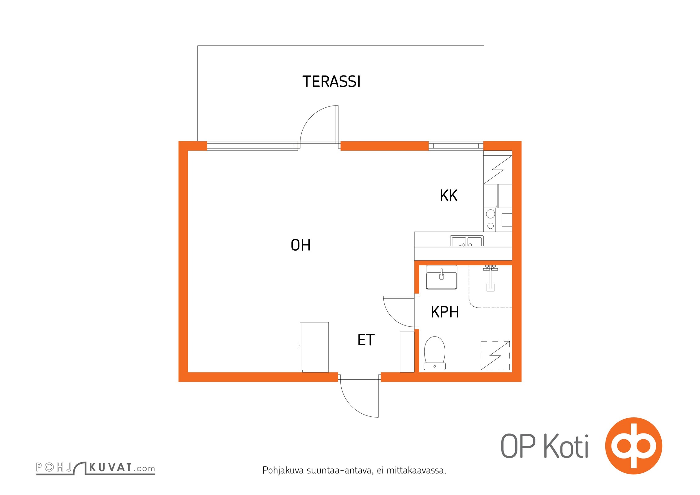 Kohteen pohjakuva