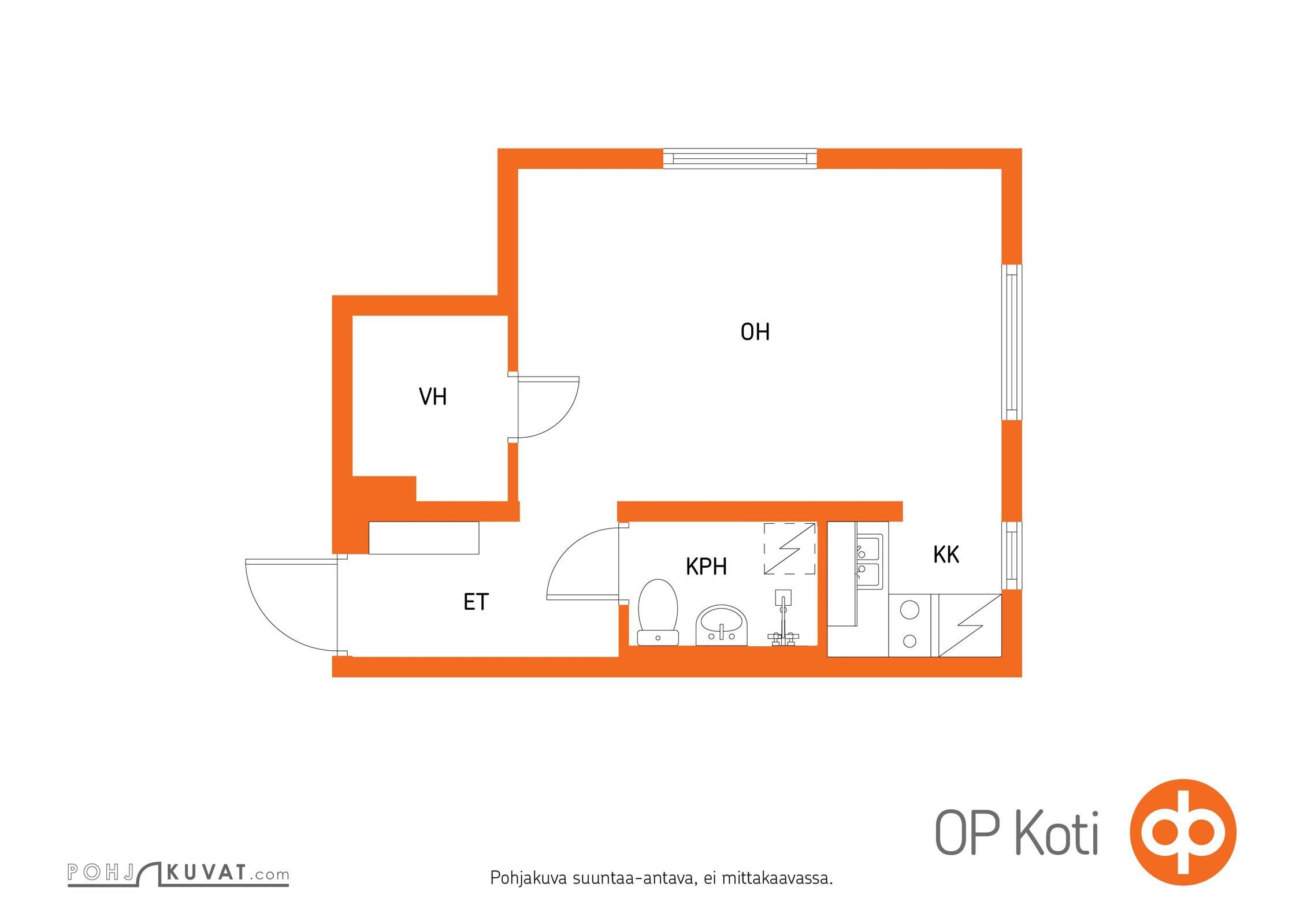 Kohteen pohjakuva