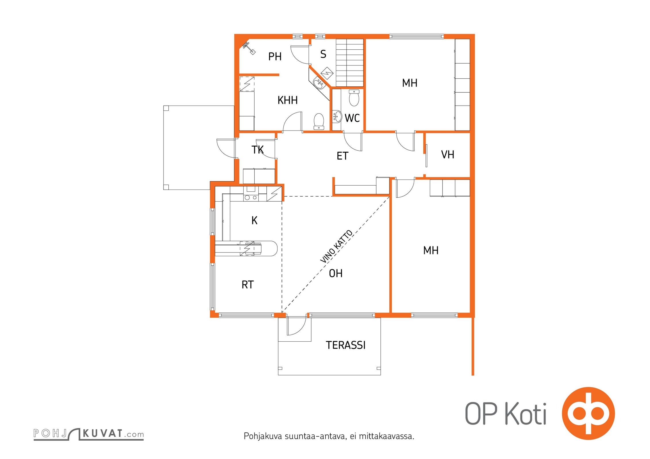 Kohteen pohjakuva