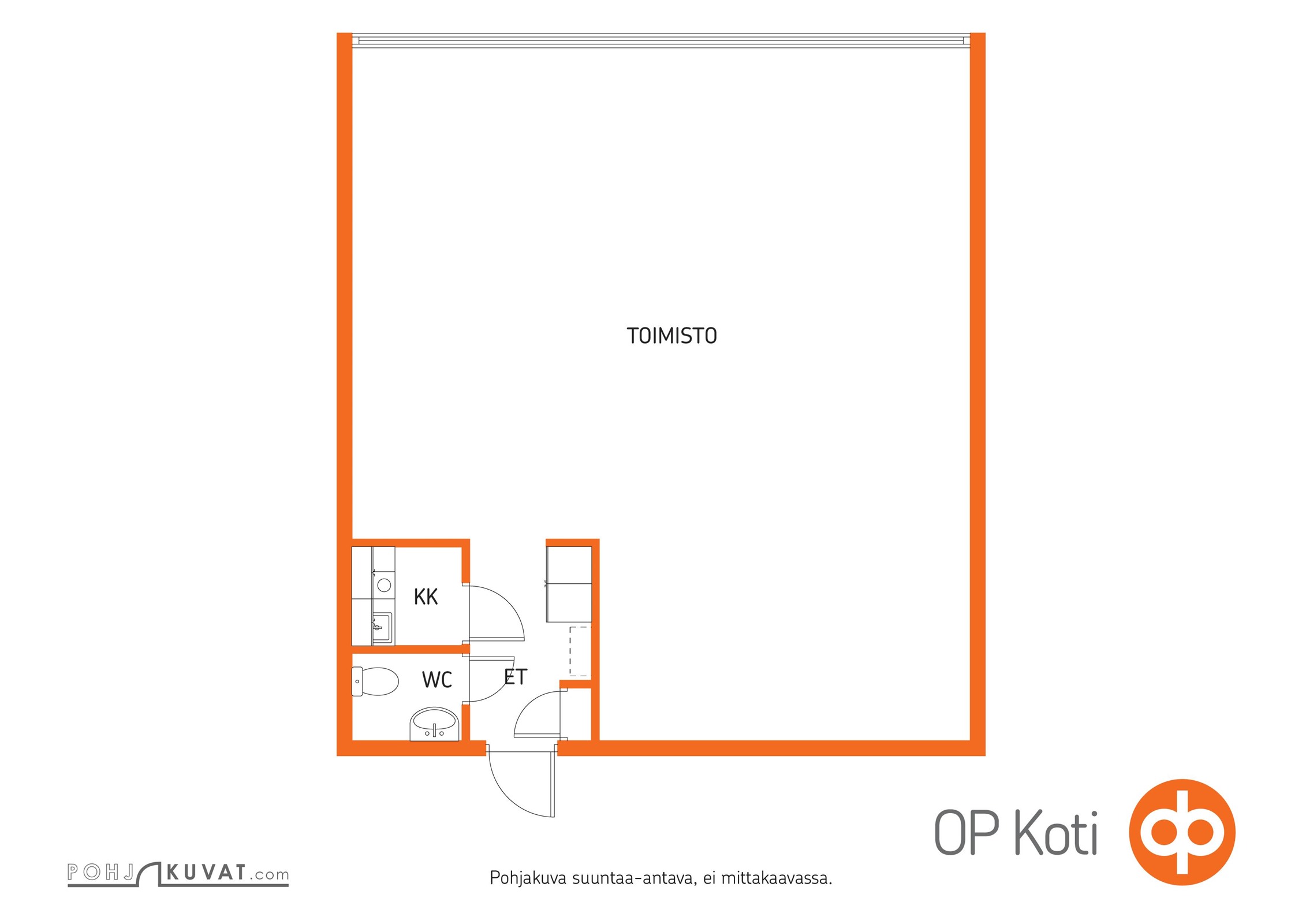 Kohteen pohjakuva