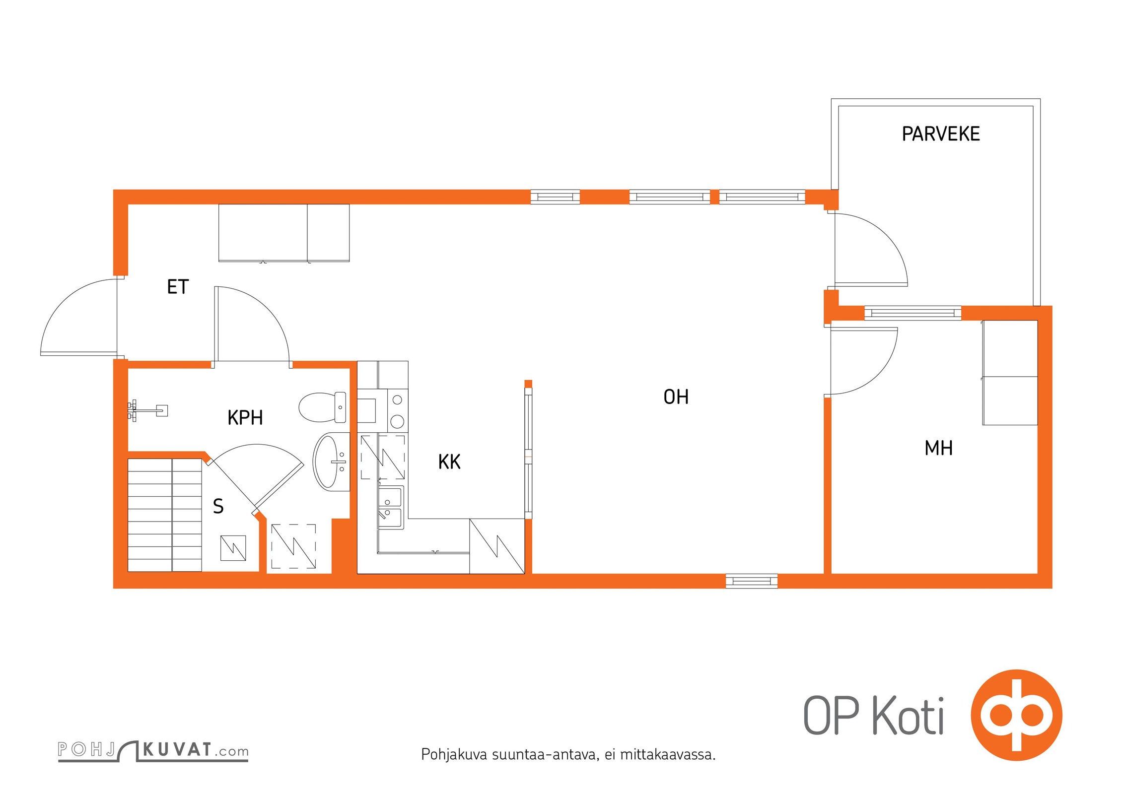Kohteen pohjakuva