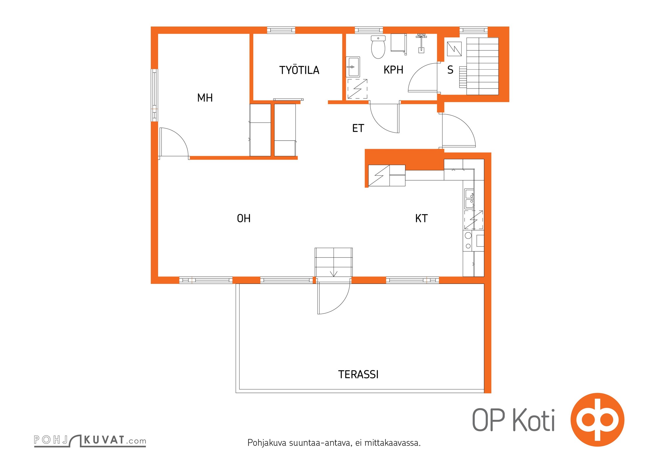 Kohteen pohjakuva