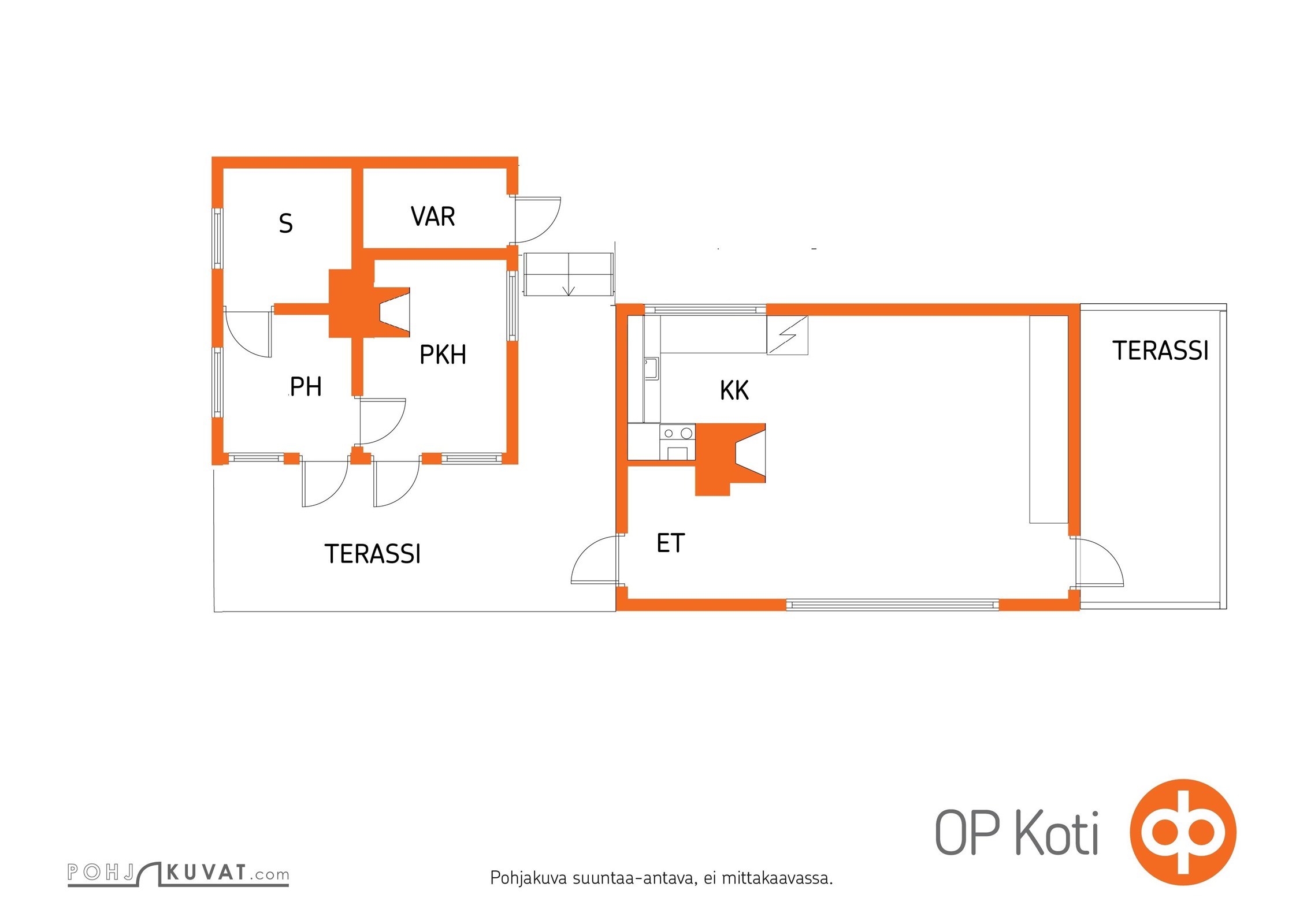 Kohteen pohjakuva