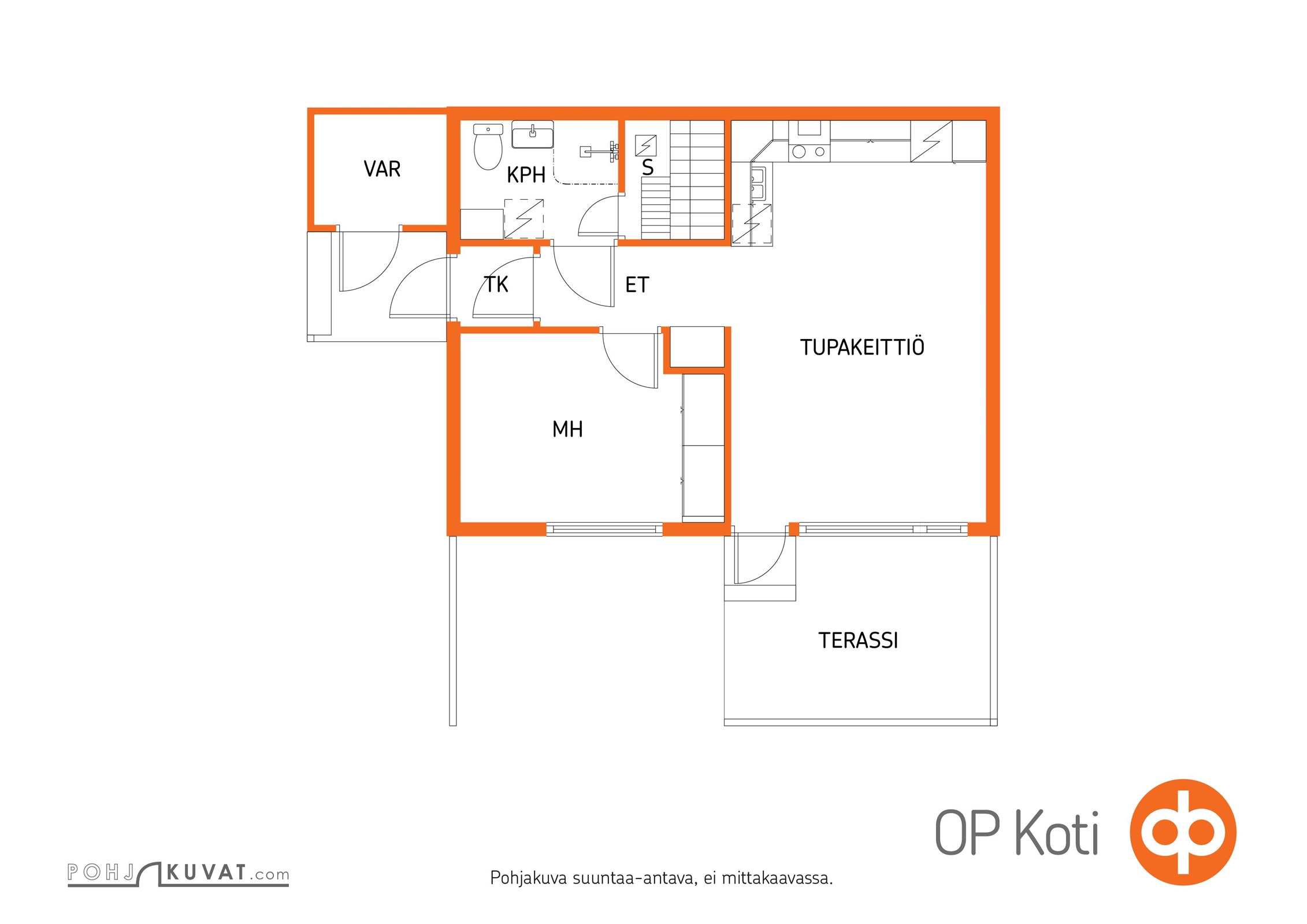 Kohteen pohjakuva