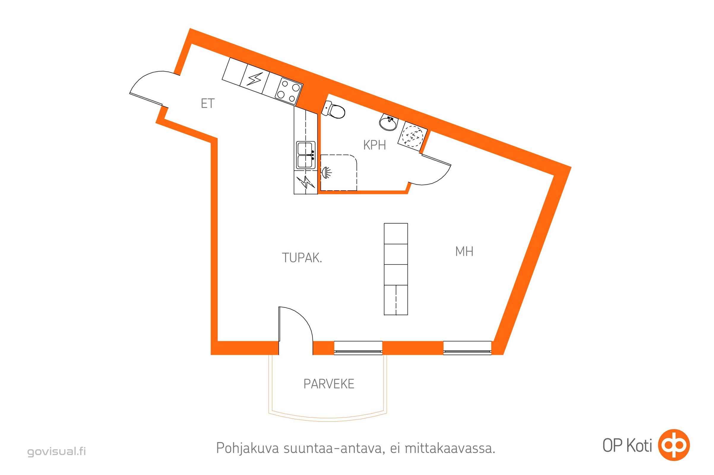 Kohteen pohjakuva