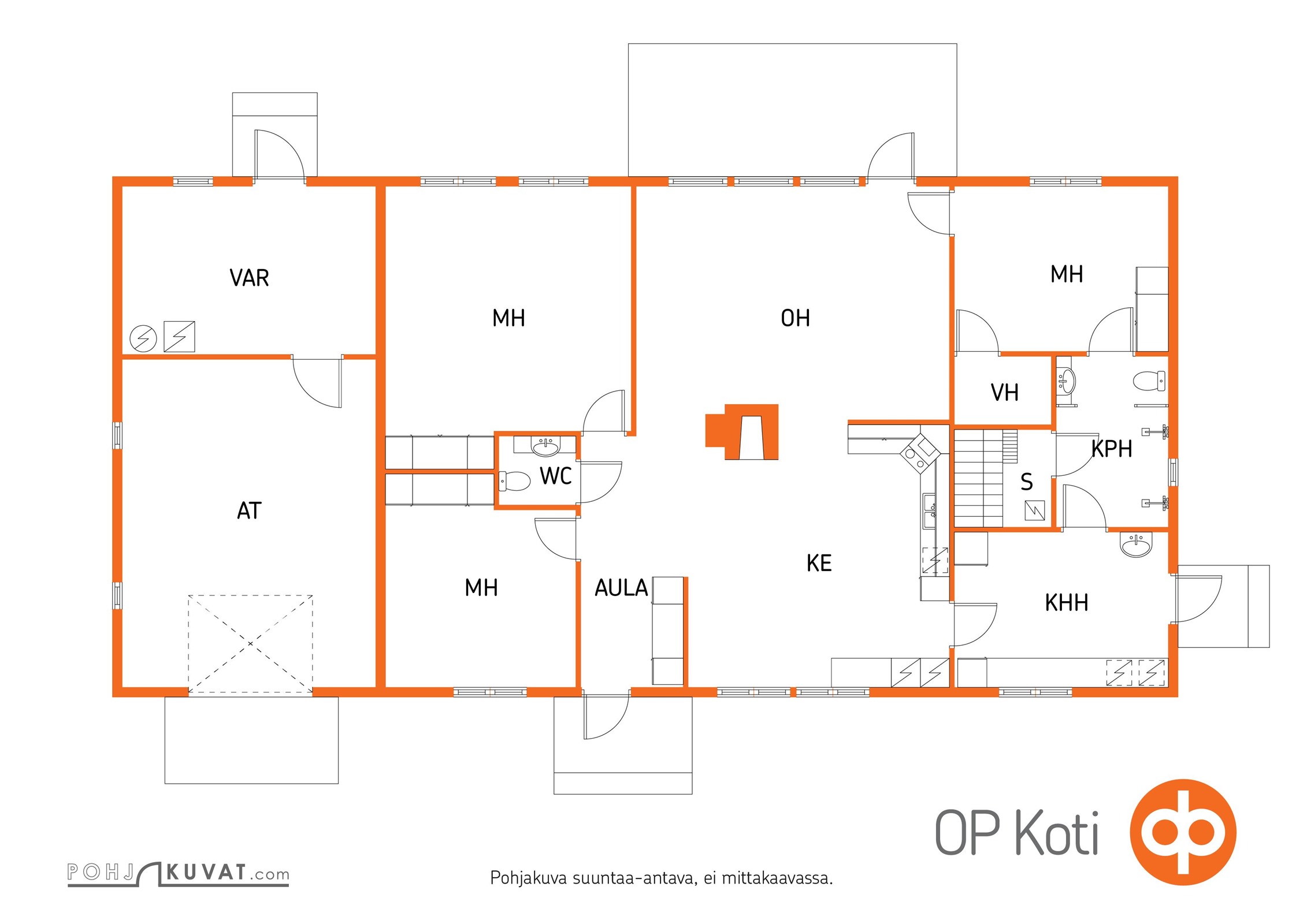 Kohteen pohjakuva
