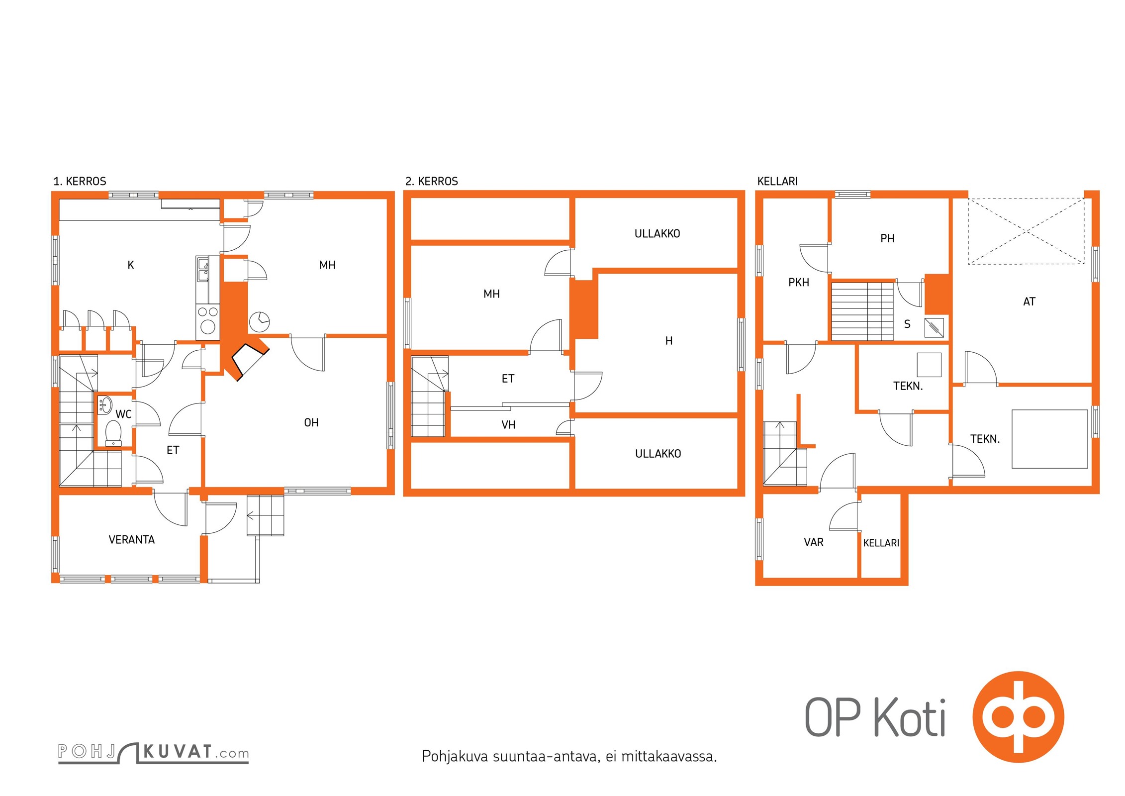 ohjeellinen pohjakuva