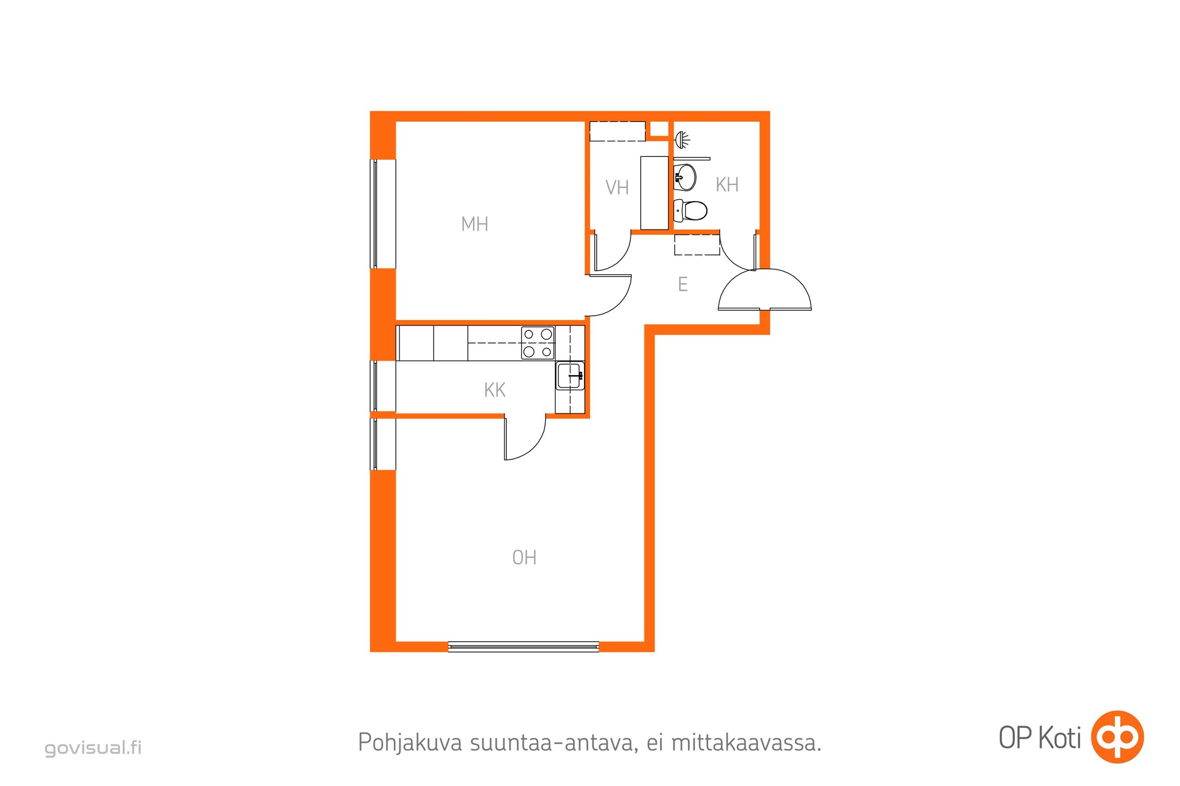 Kohteen pohjakuva