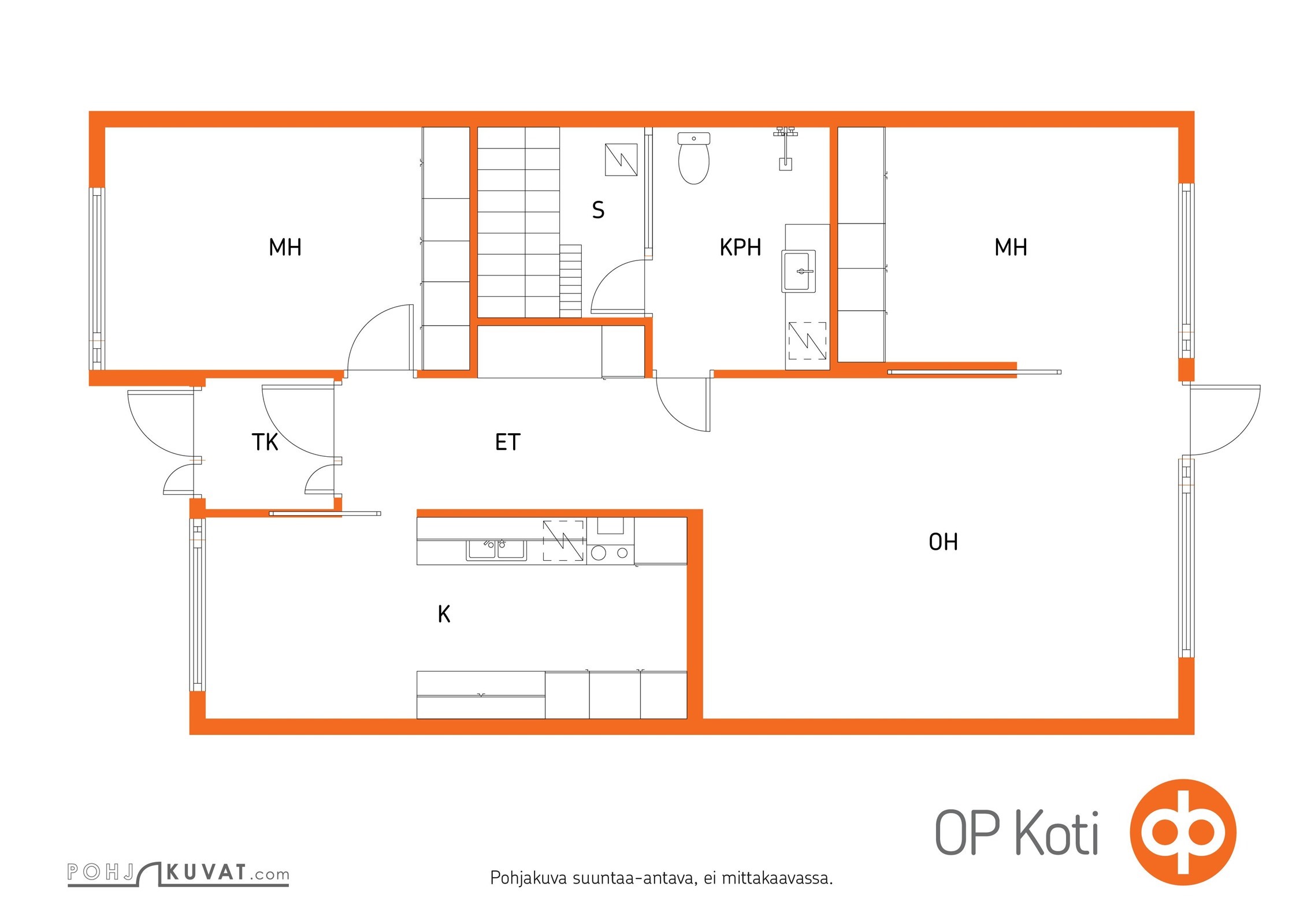 Kohteen pohjakuva