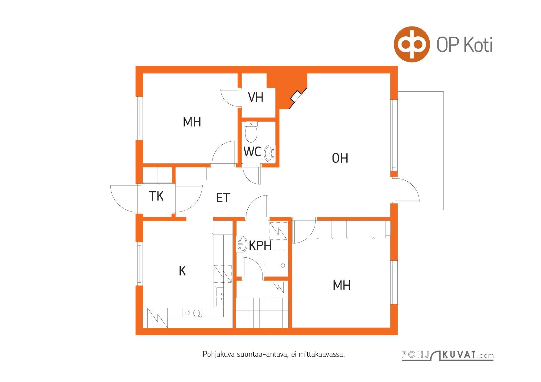 ohjeellinen pohjakuva