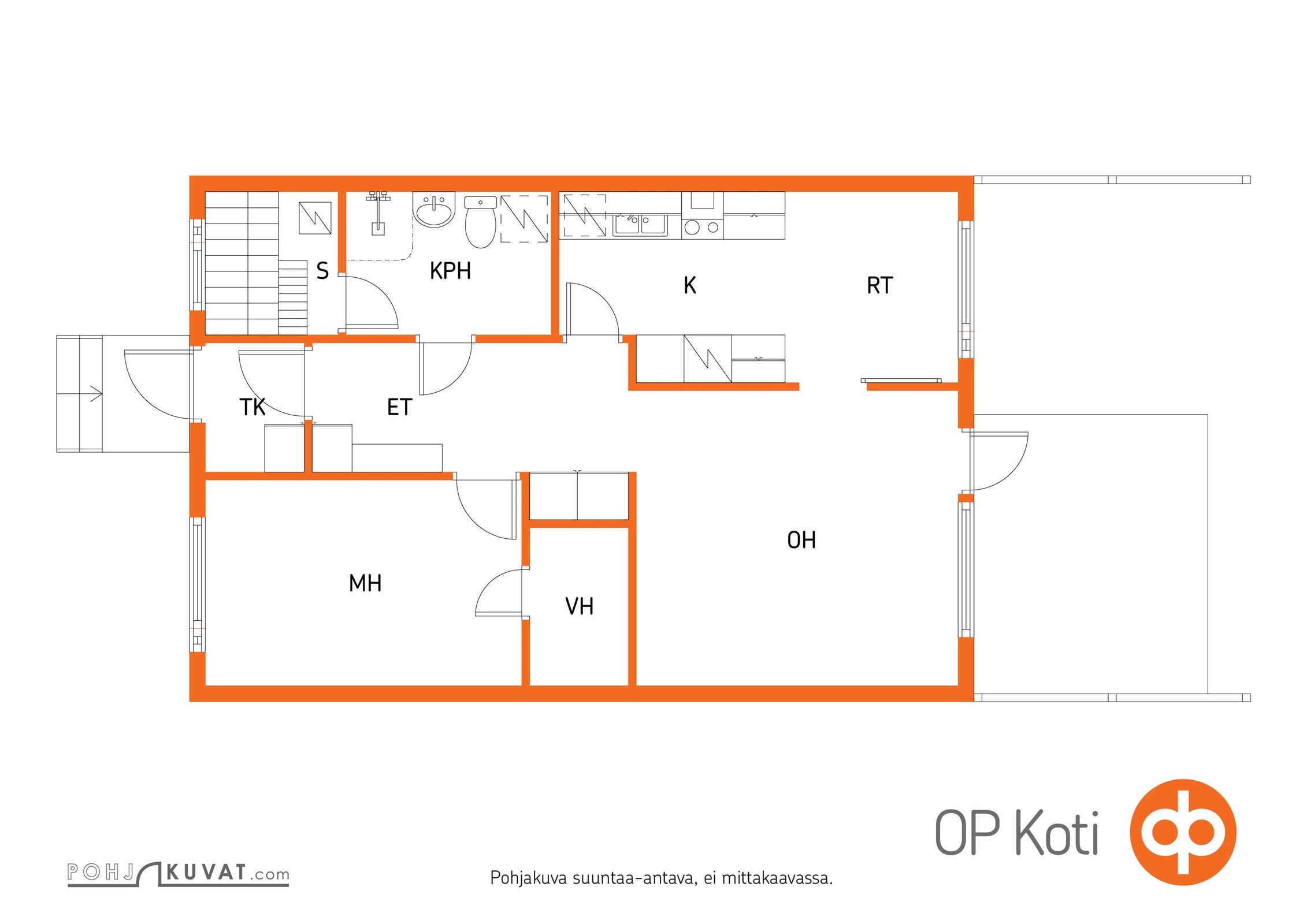 ohjeellinen pohjakuva