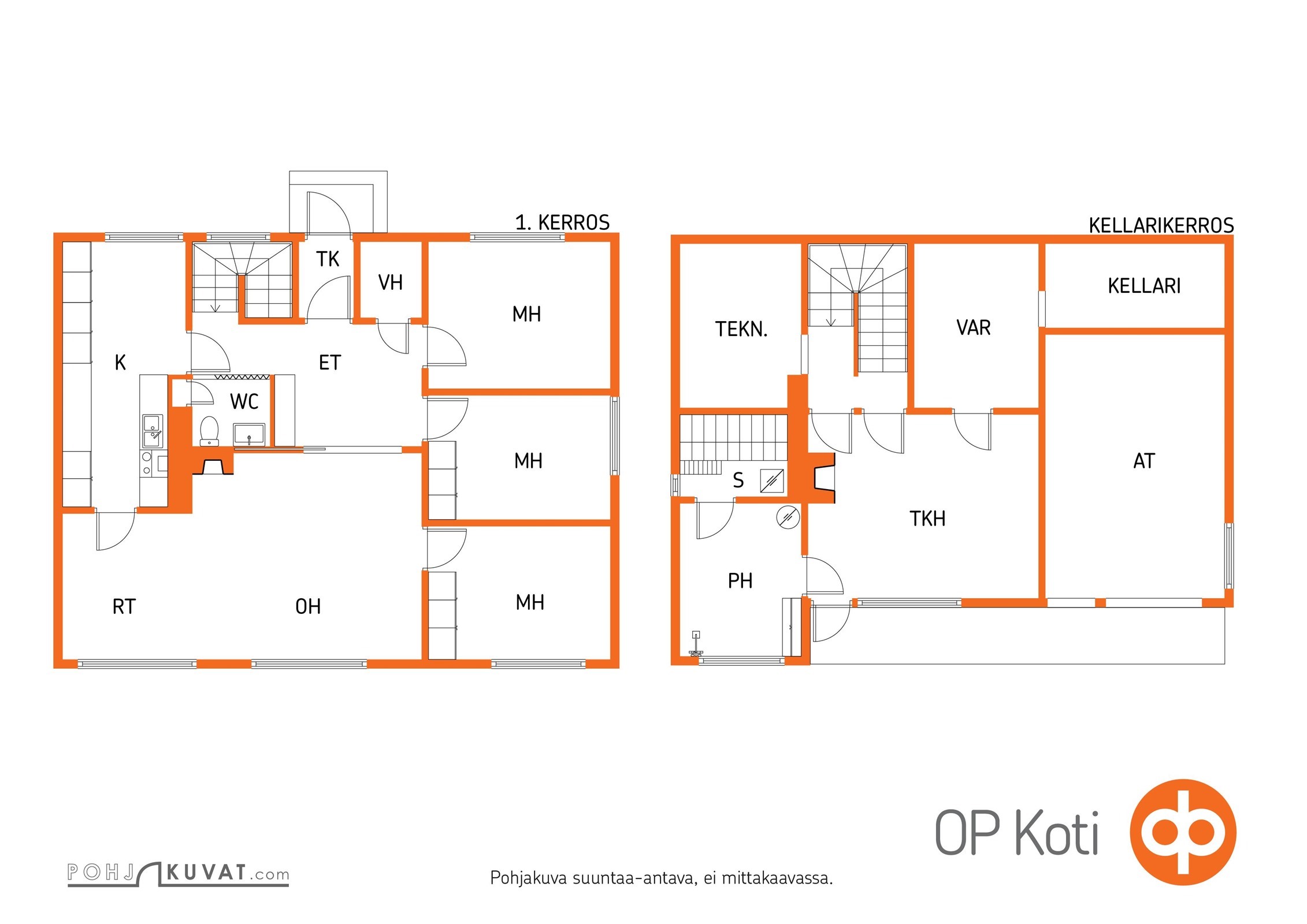 ohjeellinen pohjakuva