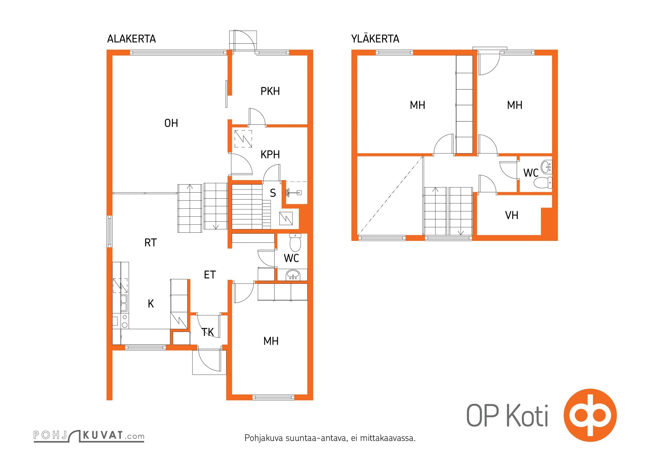 ohjeellinen pohjakuva