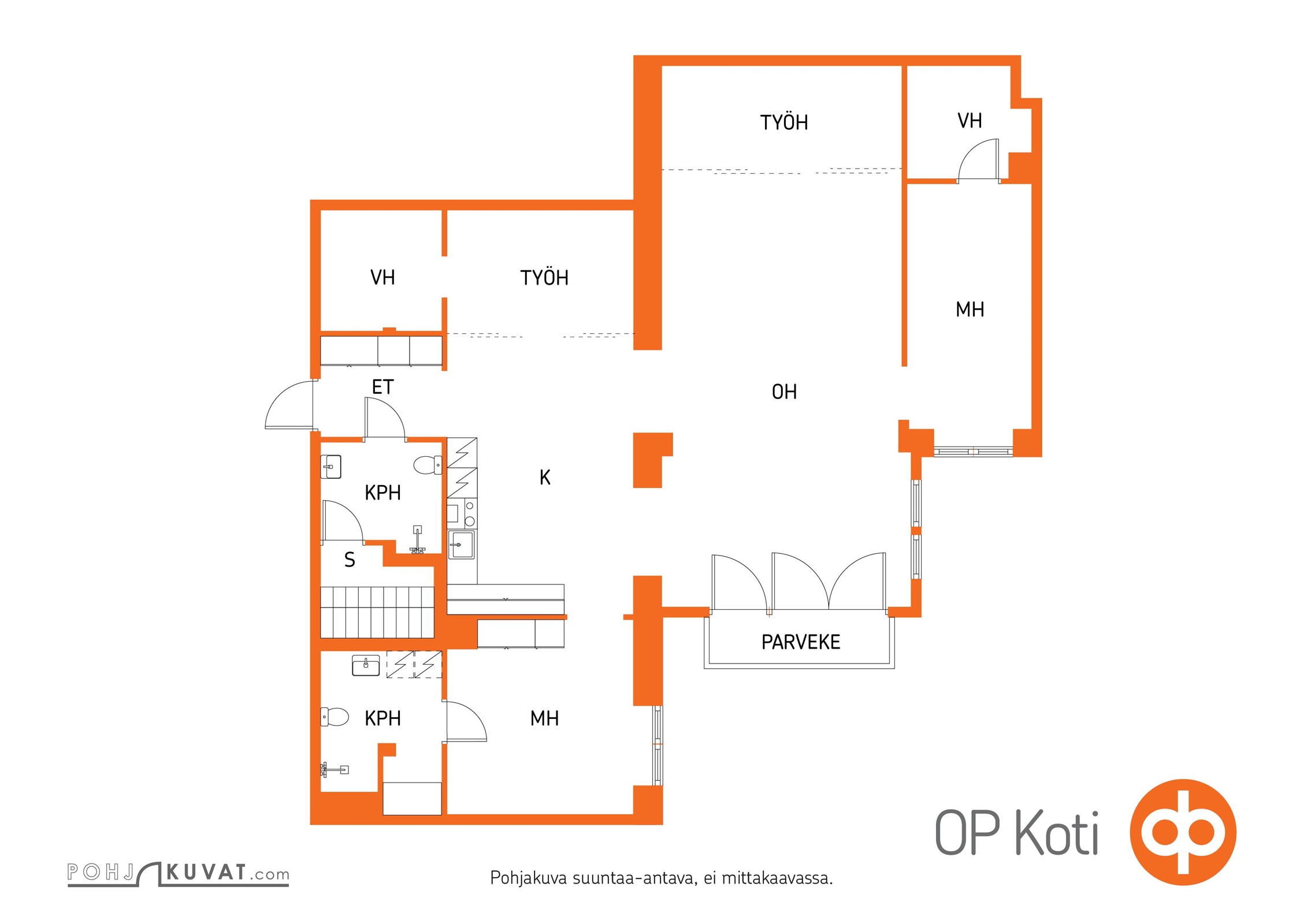 Pohja, joka elää perheen tarpeiden mukaan