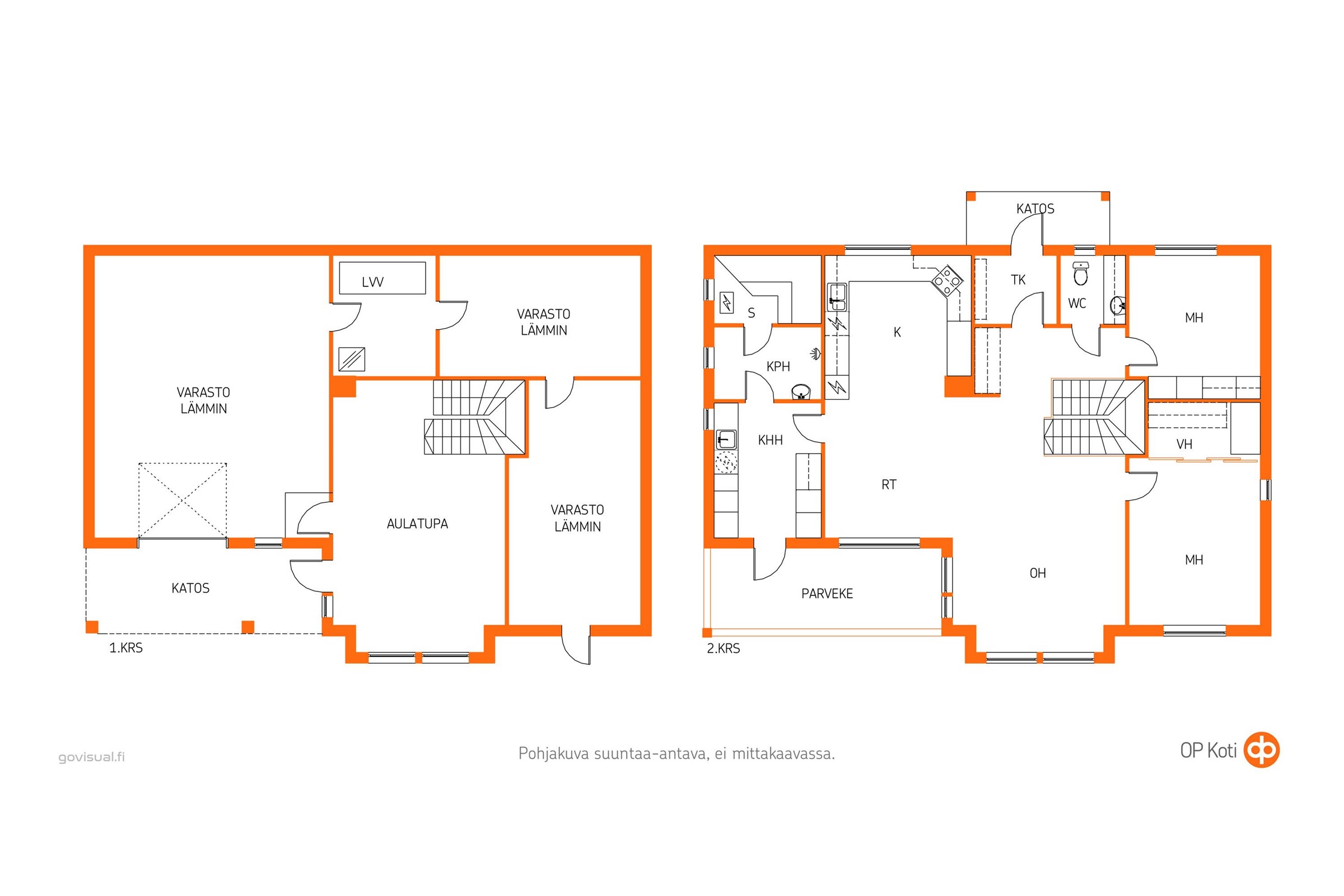 Viitteellinen pohjakuva