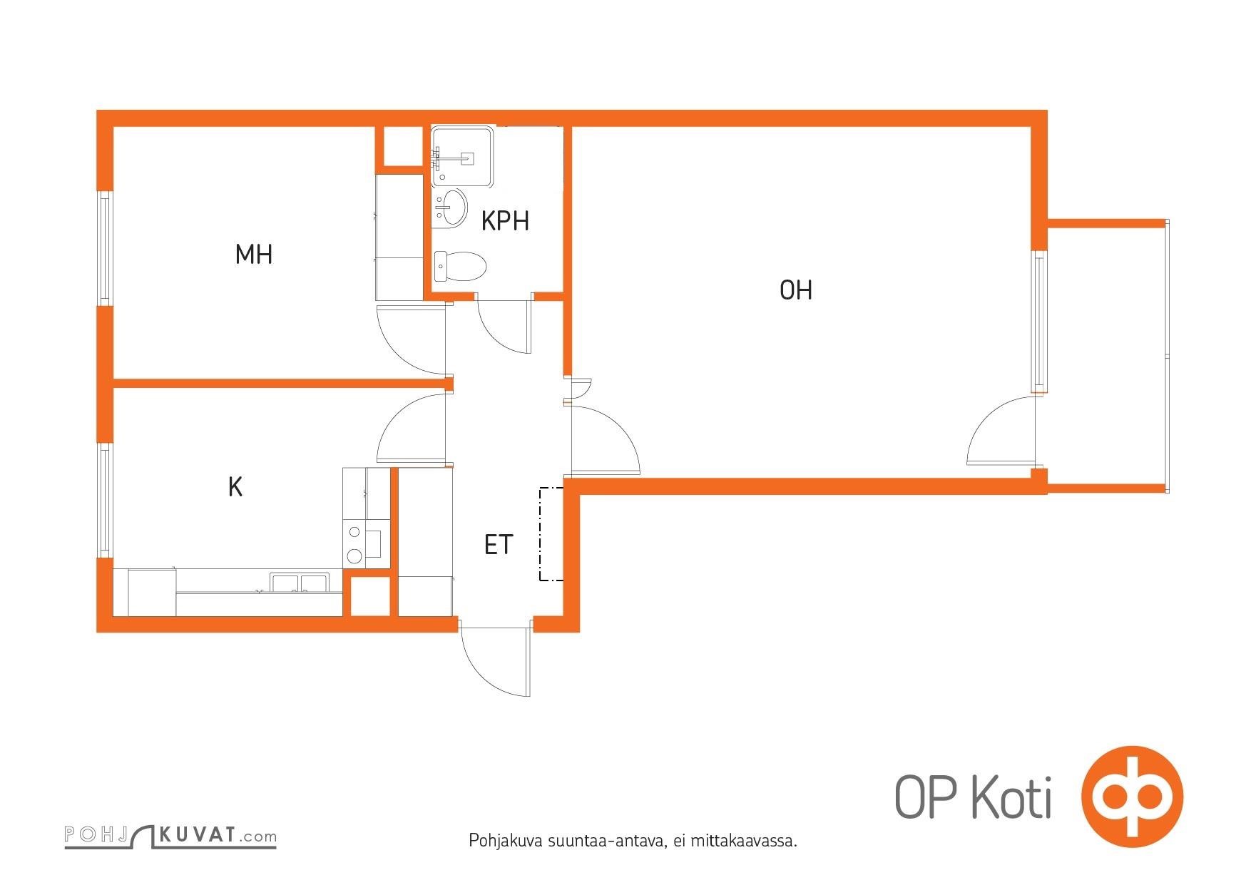 ohjeellinen pohjakuva