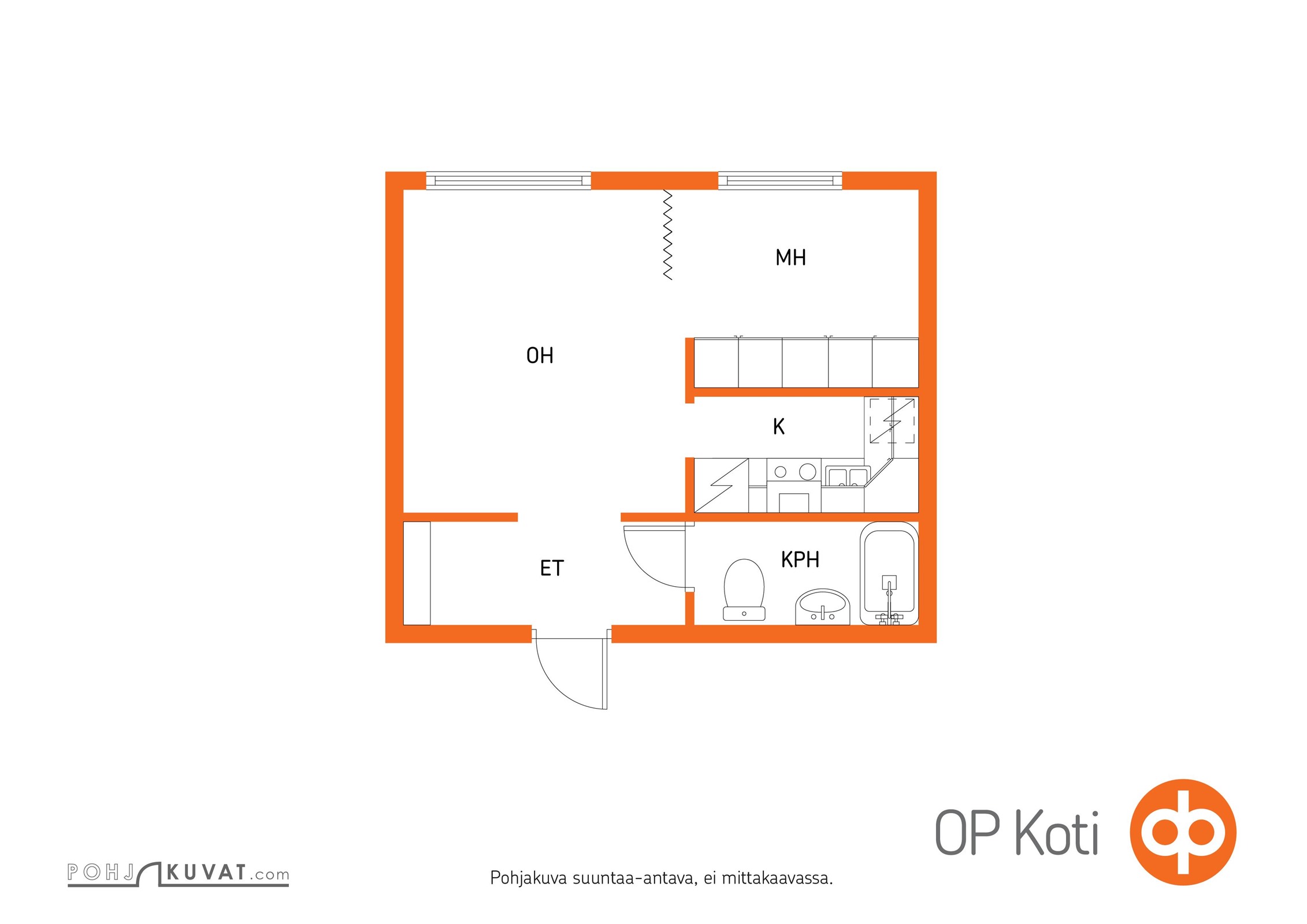 Kohteen pohjakuva