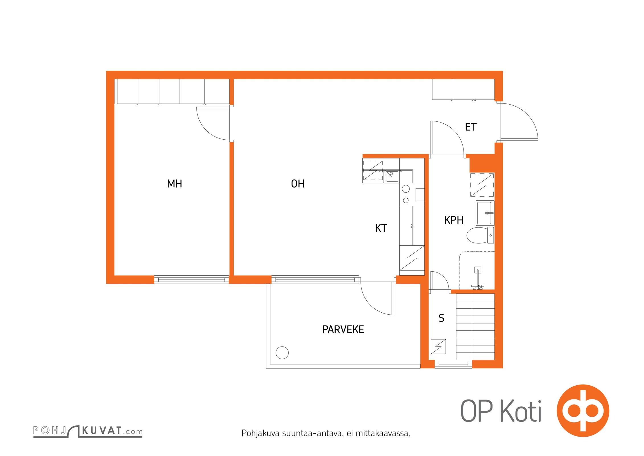 Kohteen pohjakuva